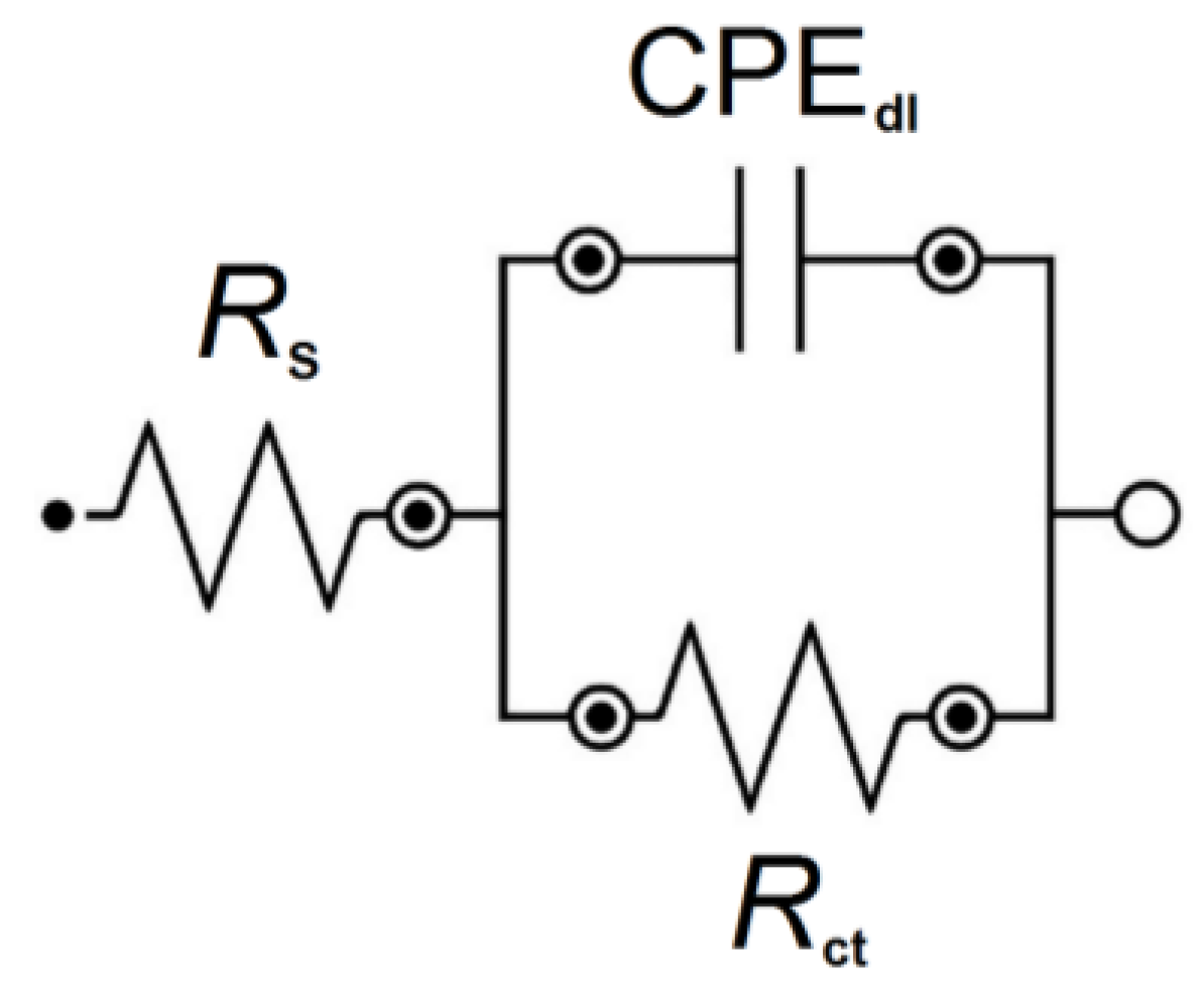 Applsci 13 12185 g004