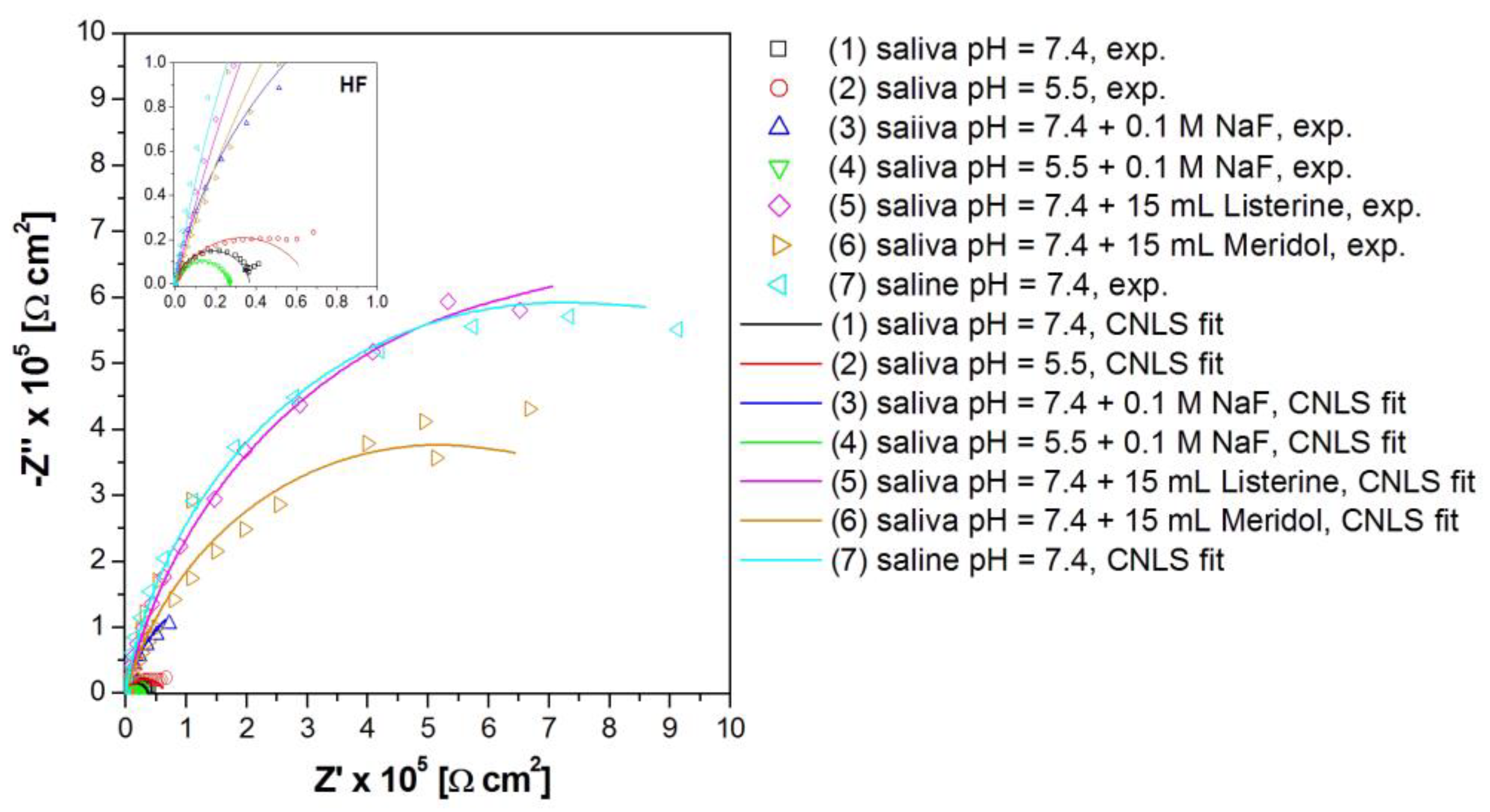 Applsci 13 12185 g005