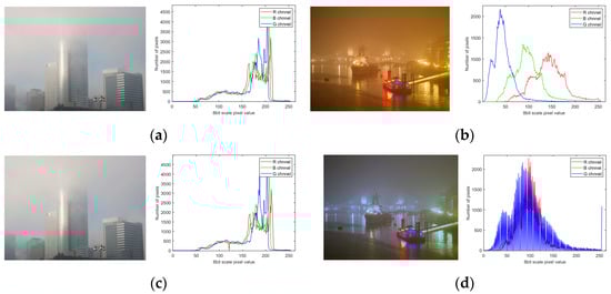 Applsci 13 12186 g001