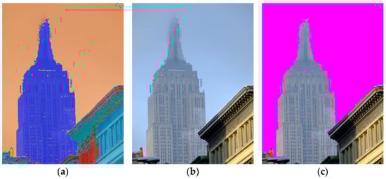 Applsci 13 12186 g003