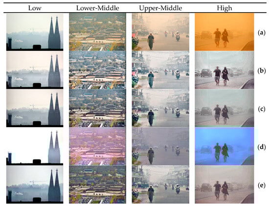 Applsci 13 12186 g008