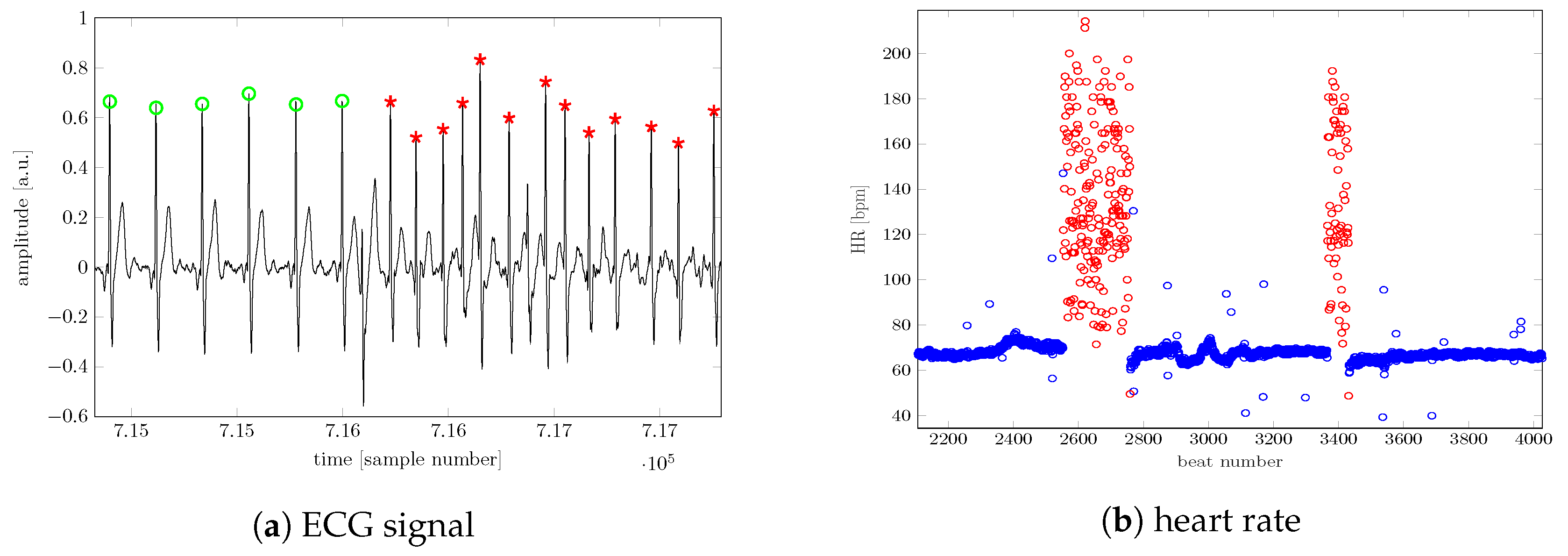 Applsci 13 12187 g002