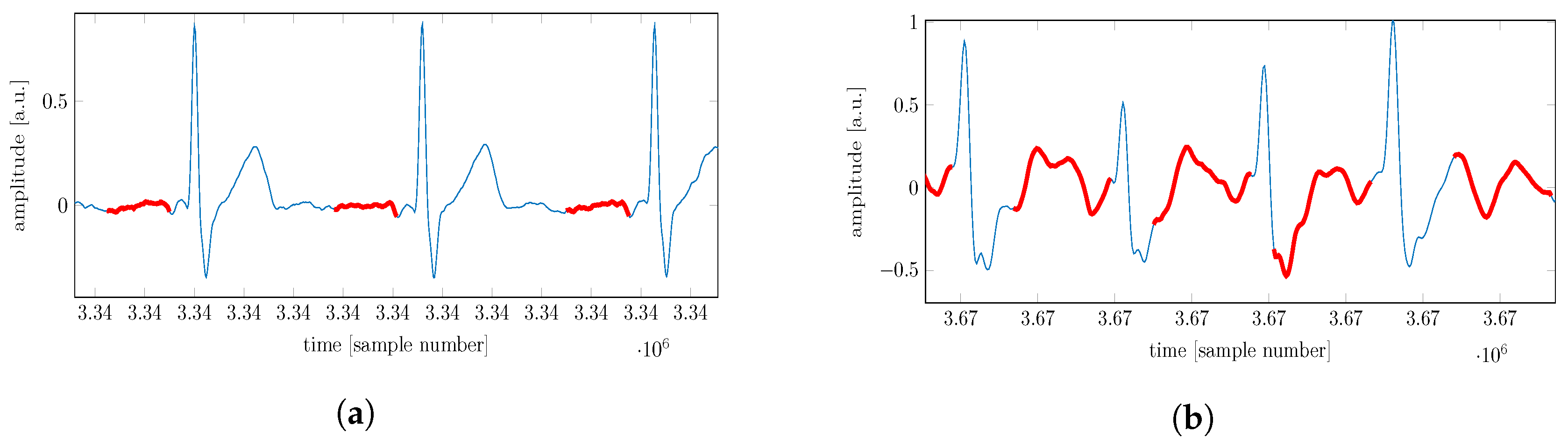 Applsci 13 12187 g003