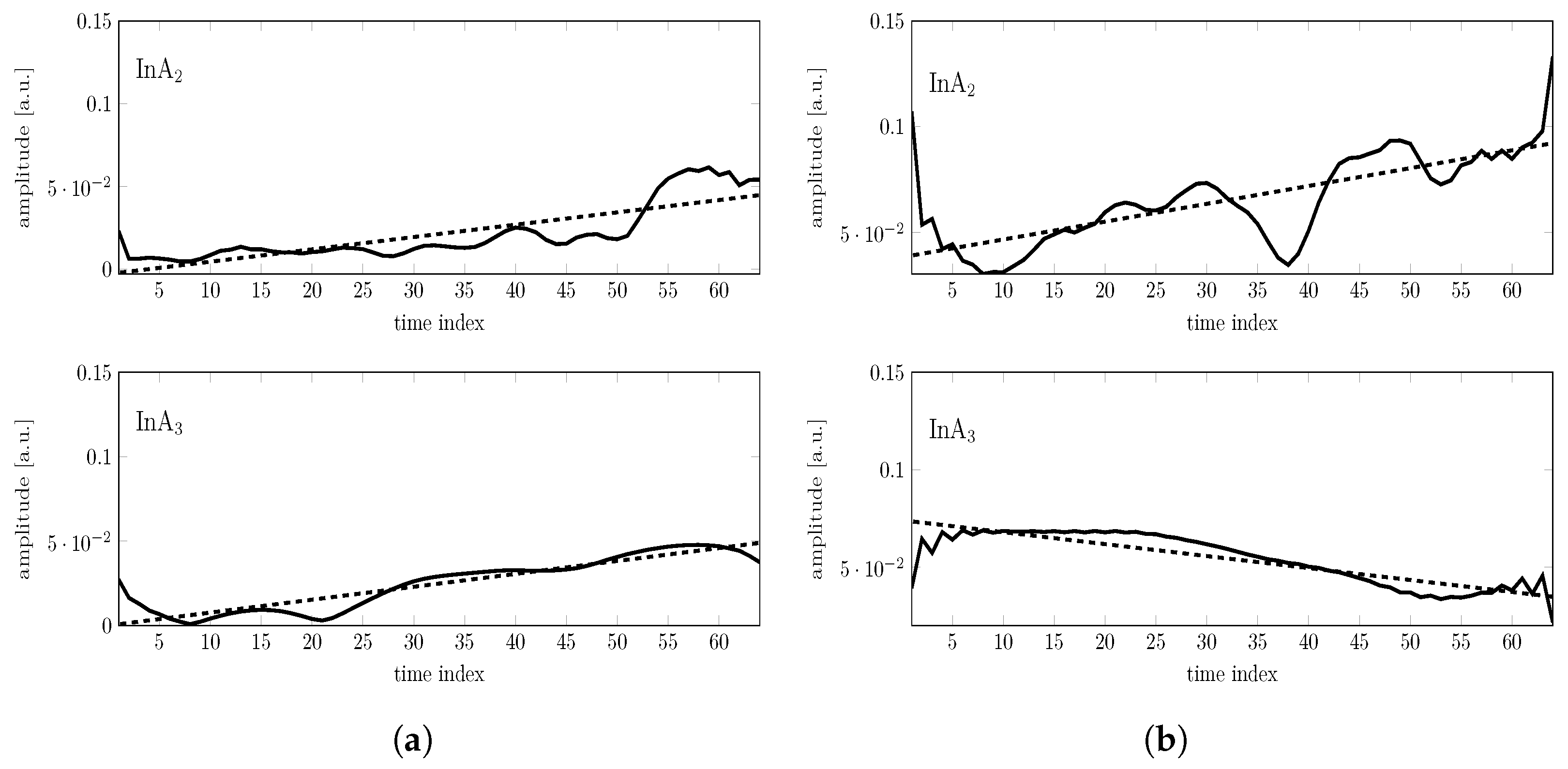 Applsci 13 12187 g005