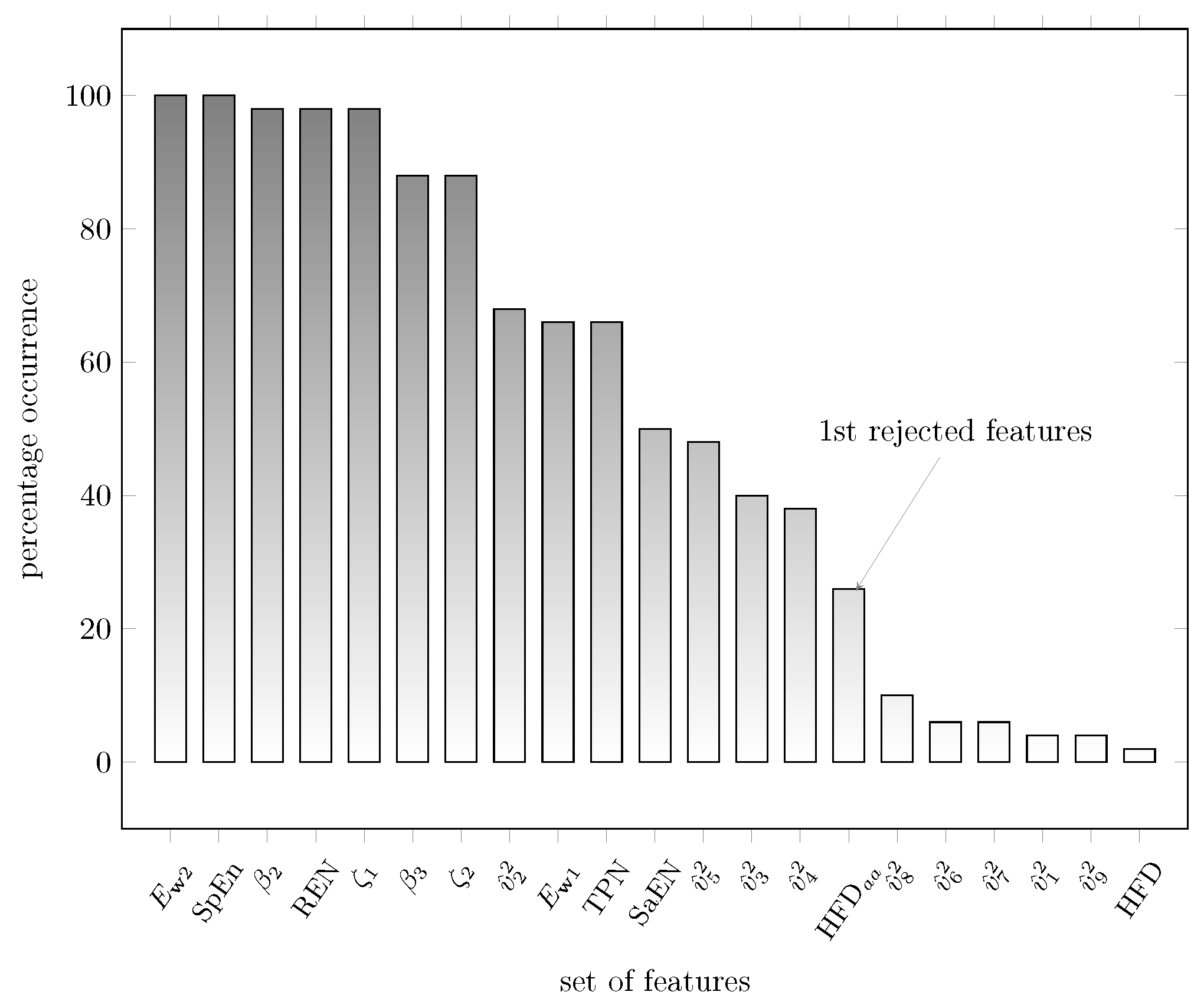 Applsci 13 12187 g006