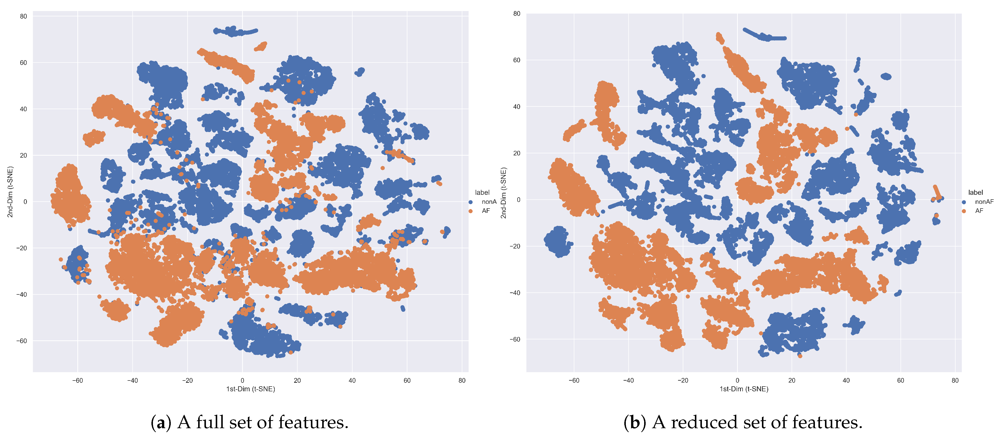 Applsci 13 12187 g007