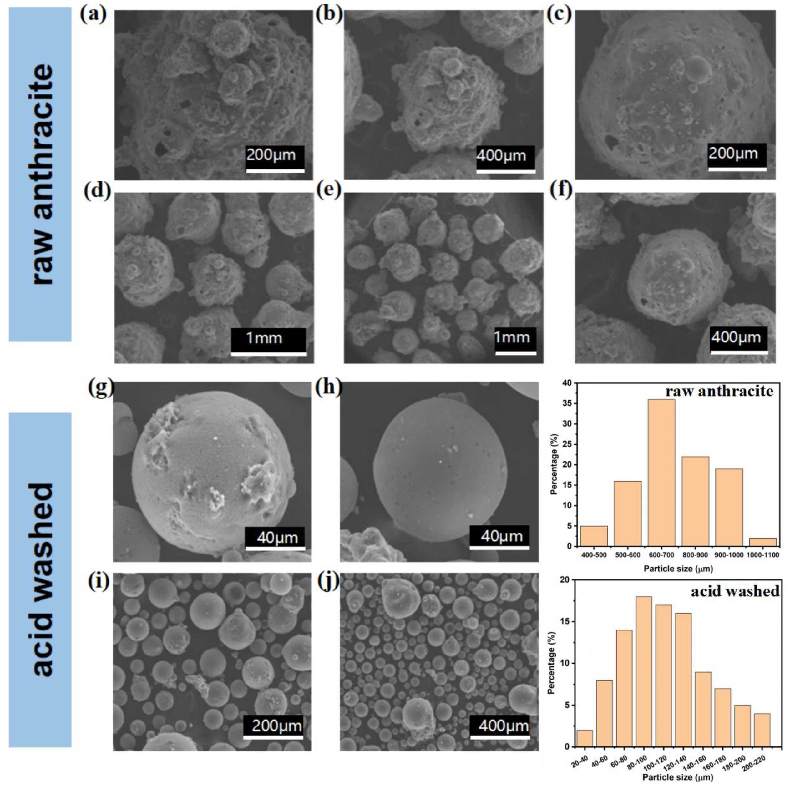 Applsci 13 12192 g004