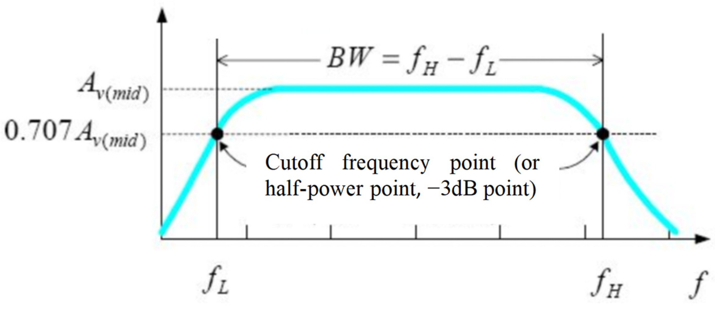 Applsci 13 12197 g001