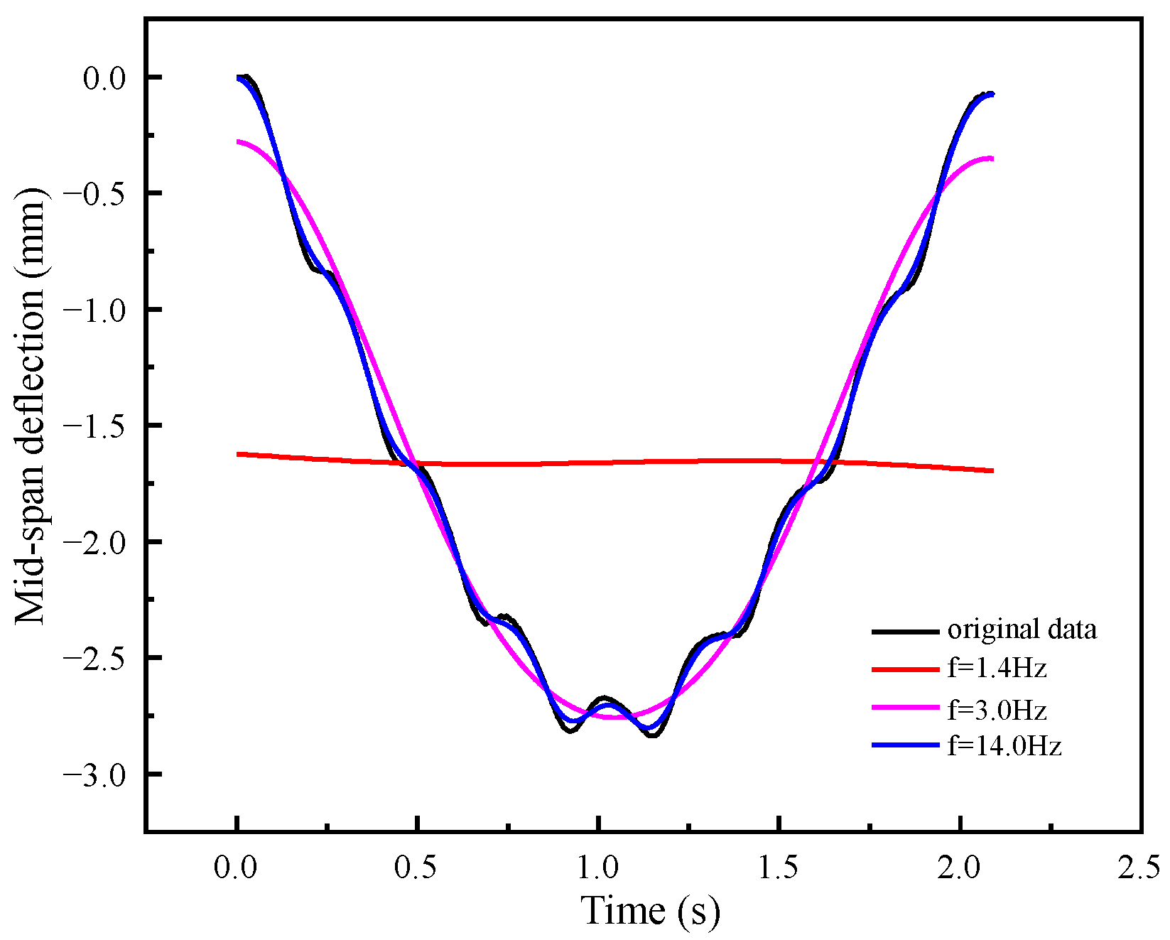 Applsci 13 12197 g009