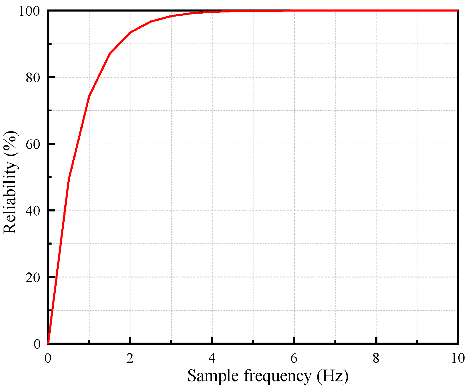 Applsci 13 12197 g015