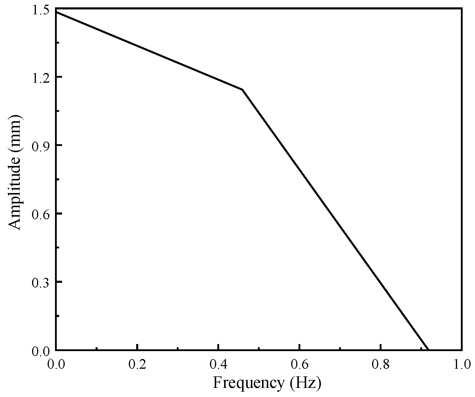 Applsci 13 12197 g016