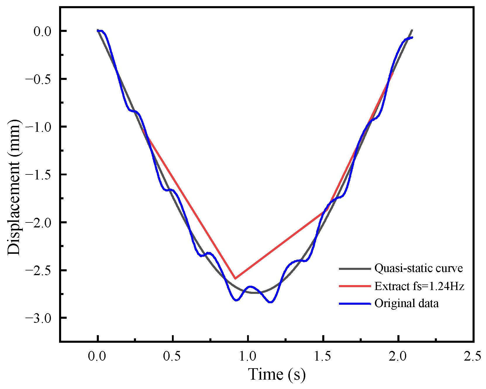 Applsci 13 12197 g017