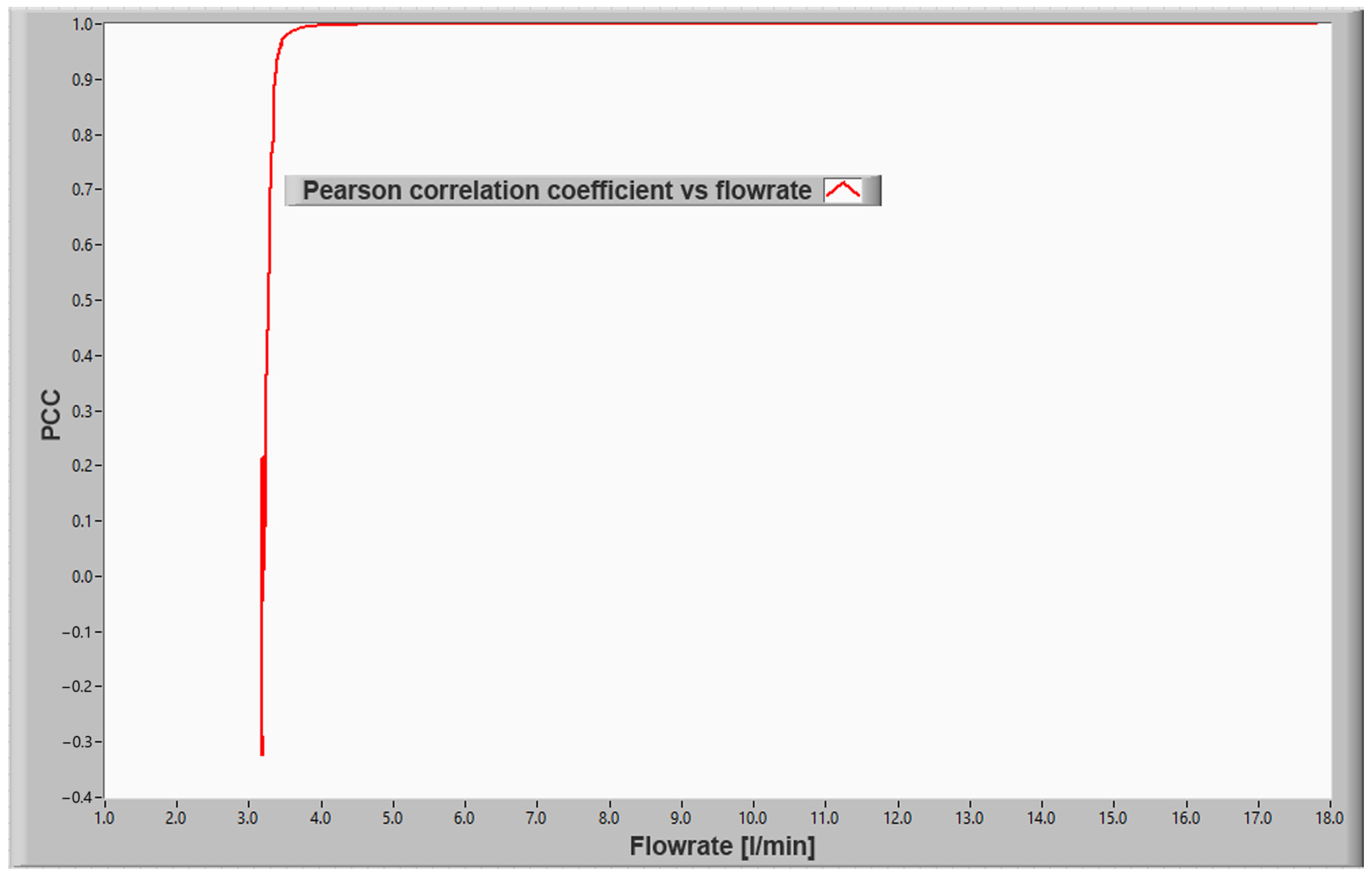 Applsci 13 12200 g019