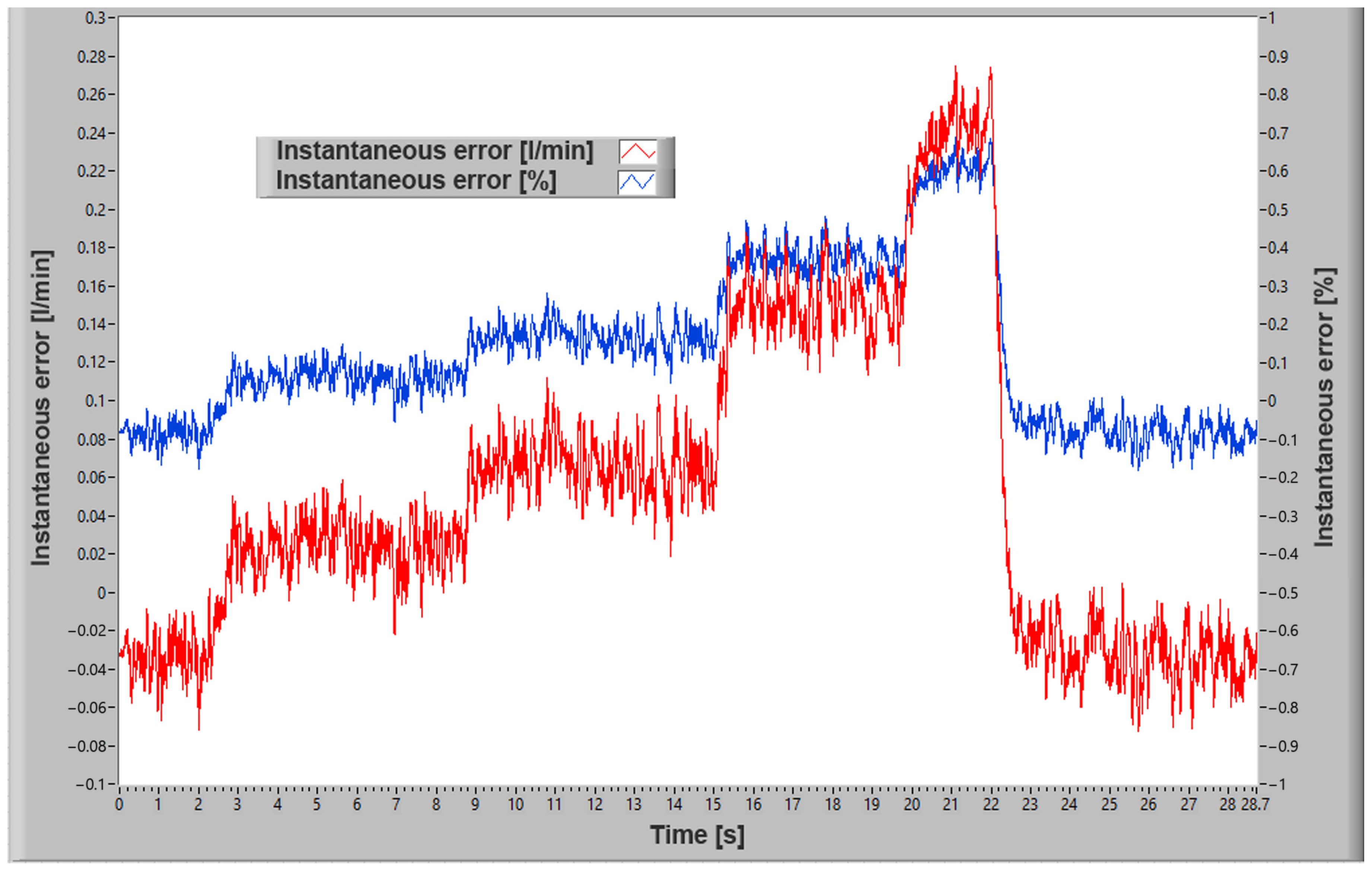 Applsci 13 12200 g020
