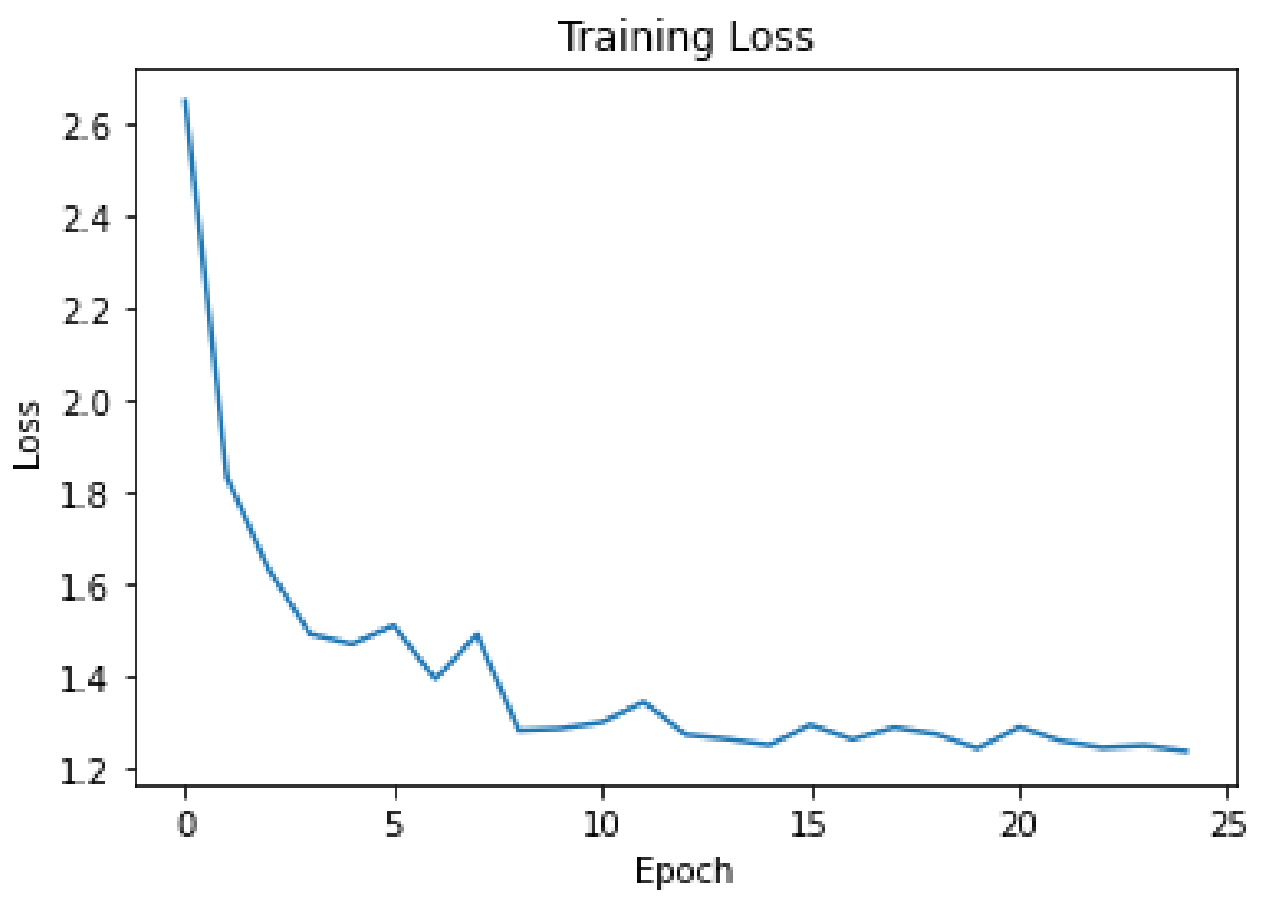 Applsci 13 12204 g011