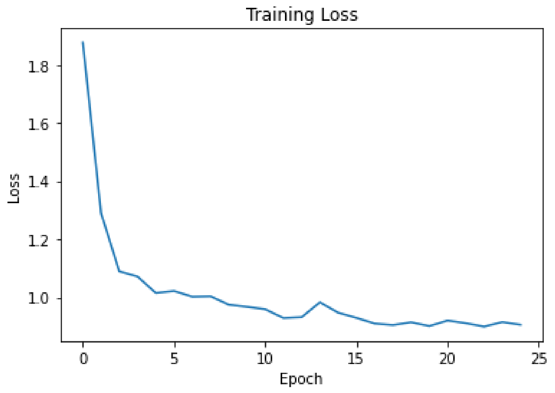 Applsci 13 12204 g012