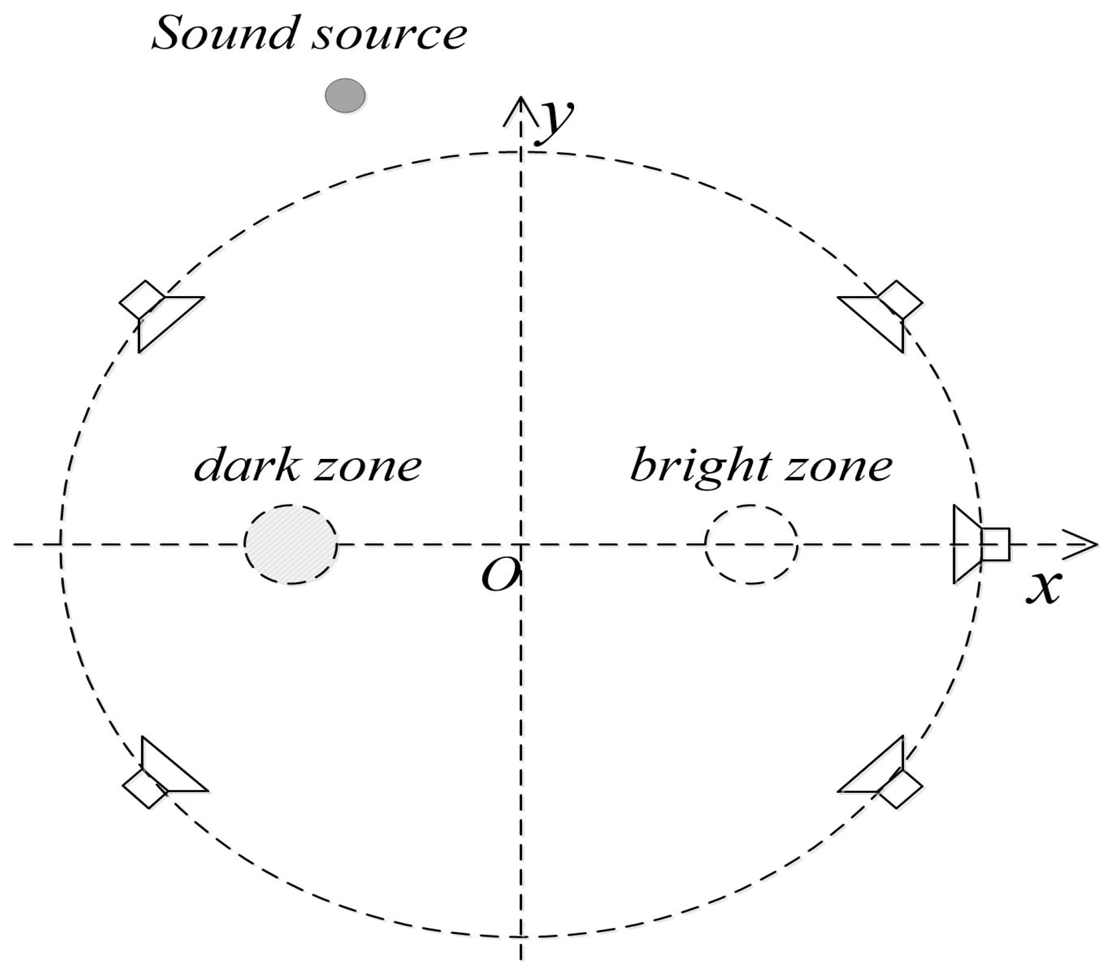 Applsci 13 12209 g007