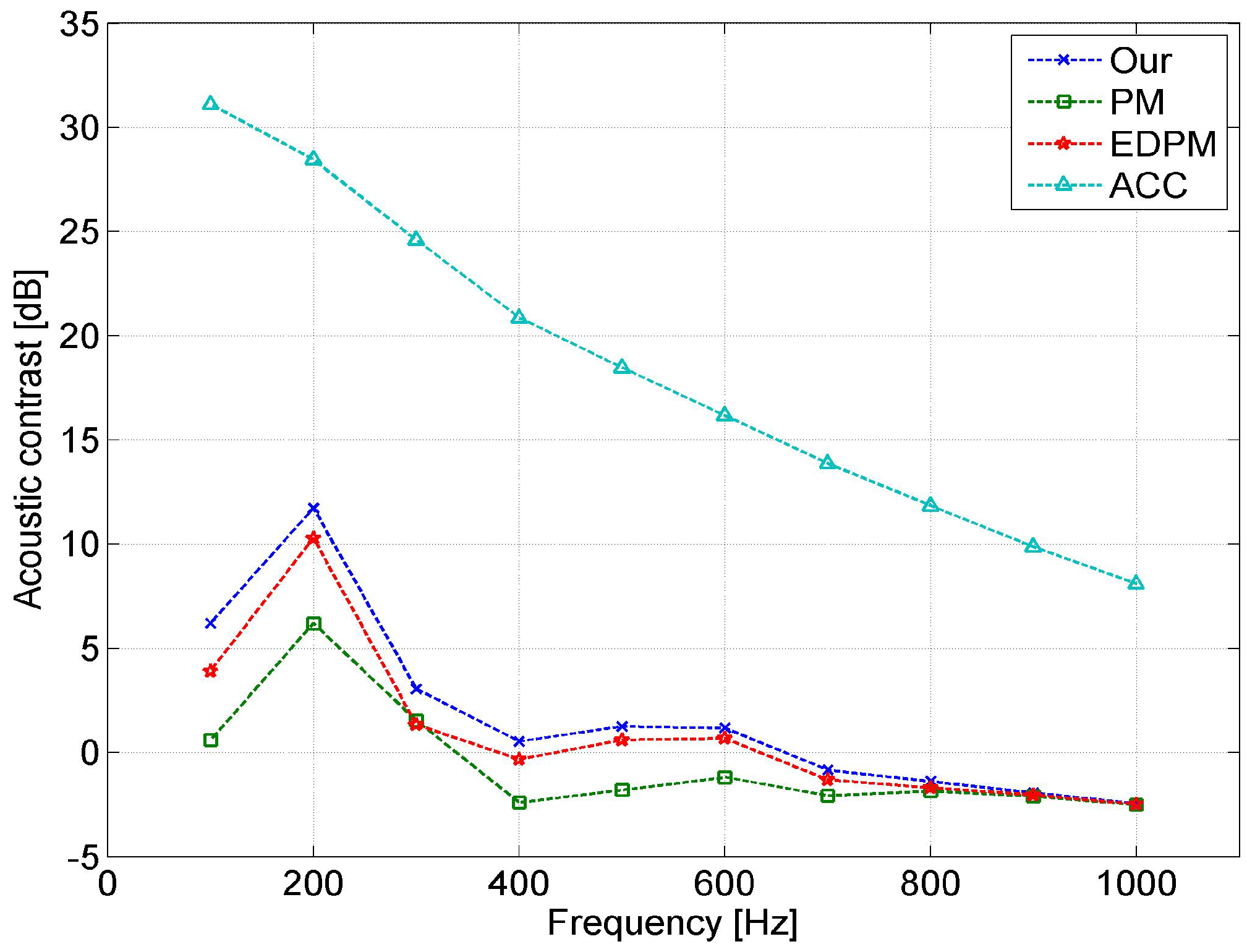 Applsci 13 12209 g008