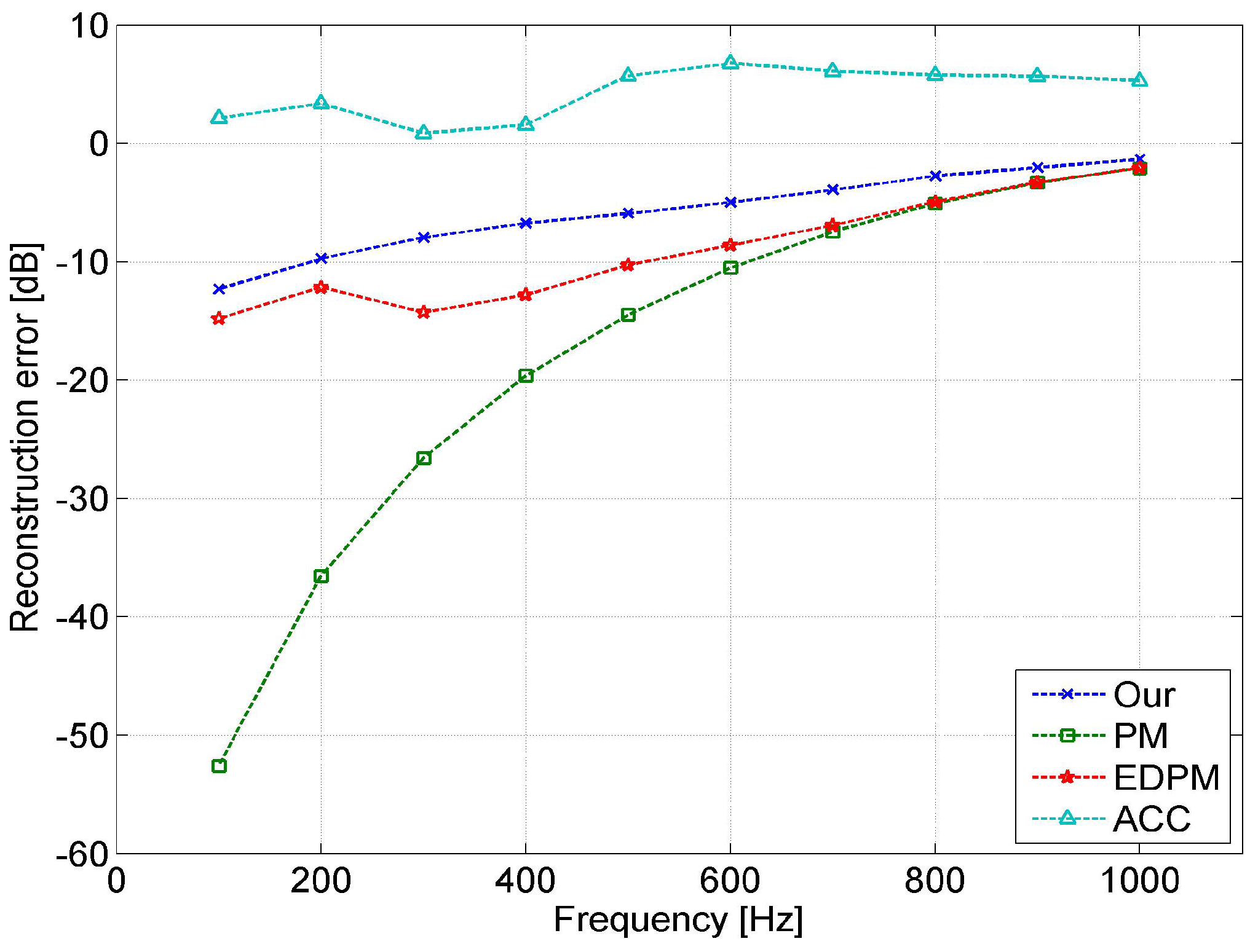 Applsci 13 12209 g009