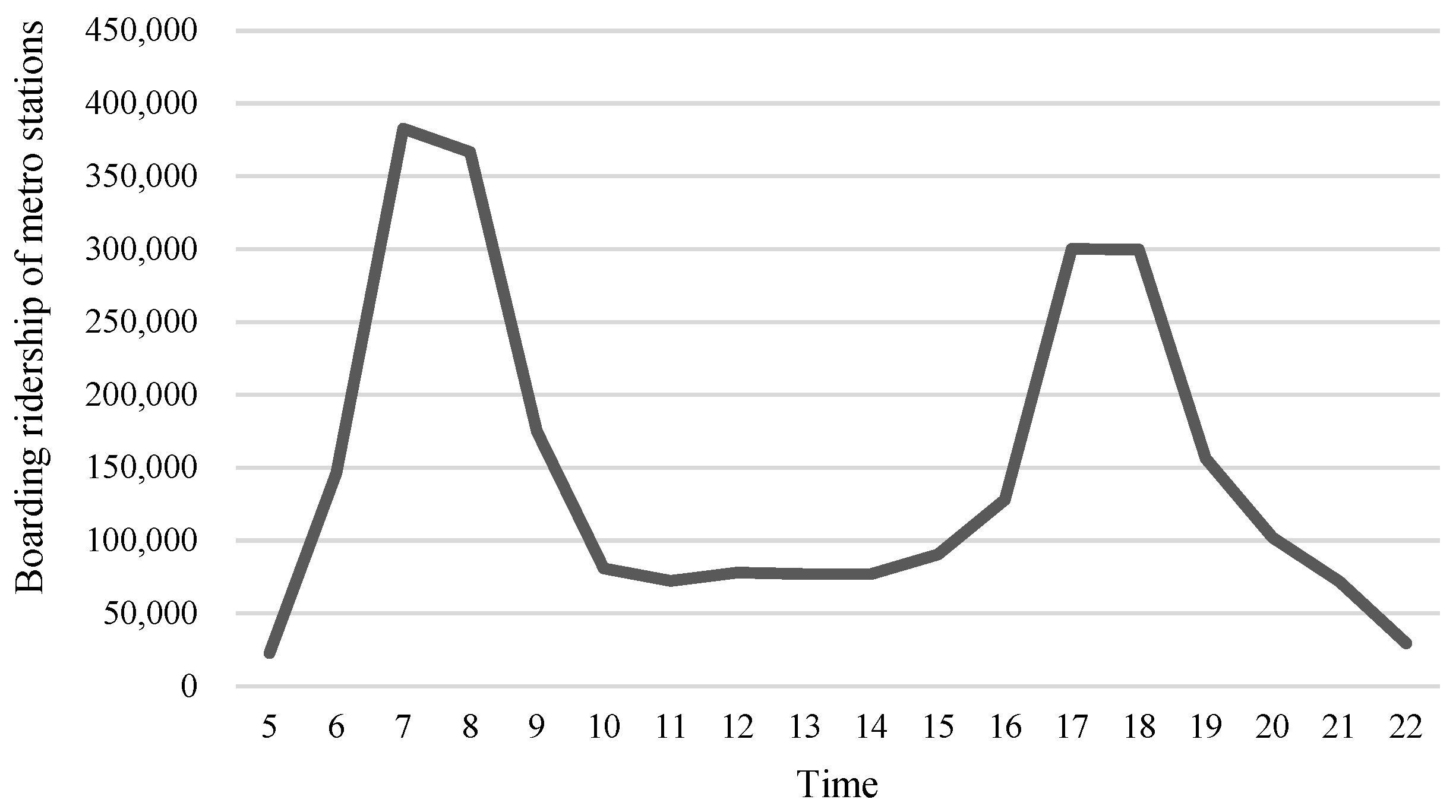 Applsci 13 12210 g002