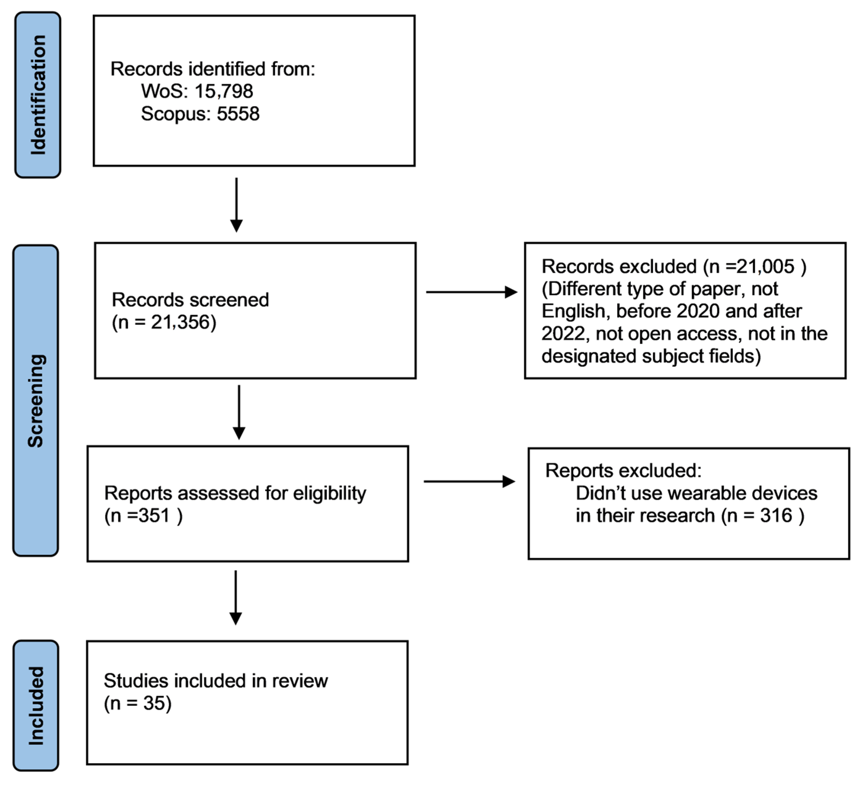 Applsci 13 12212 g001