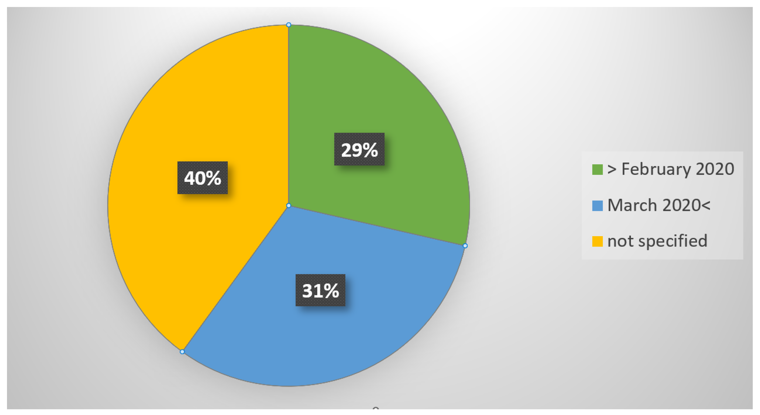 Applsci 13 12212 g003