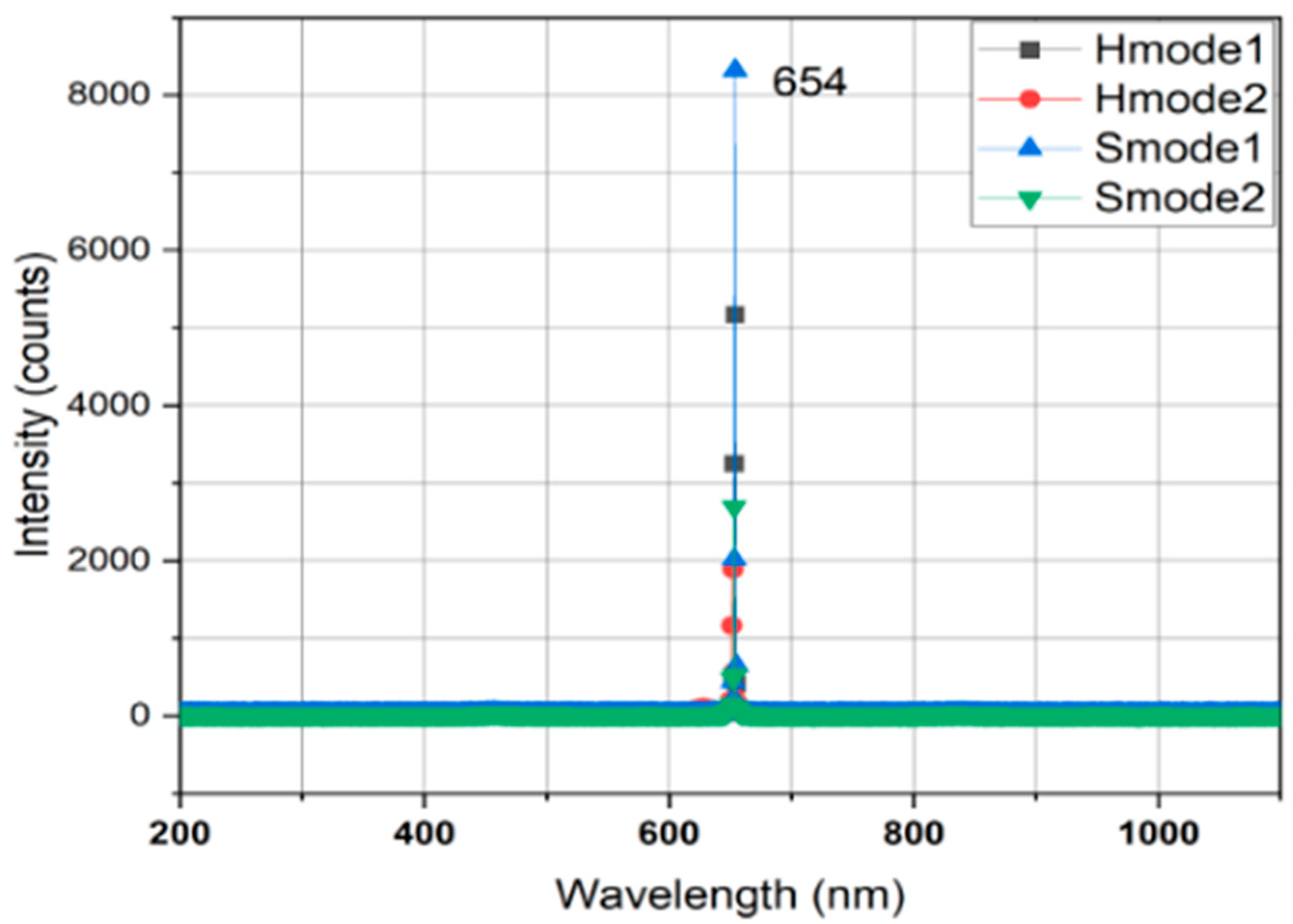 Applsci 13 12215 g004