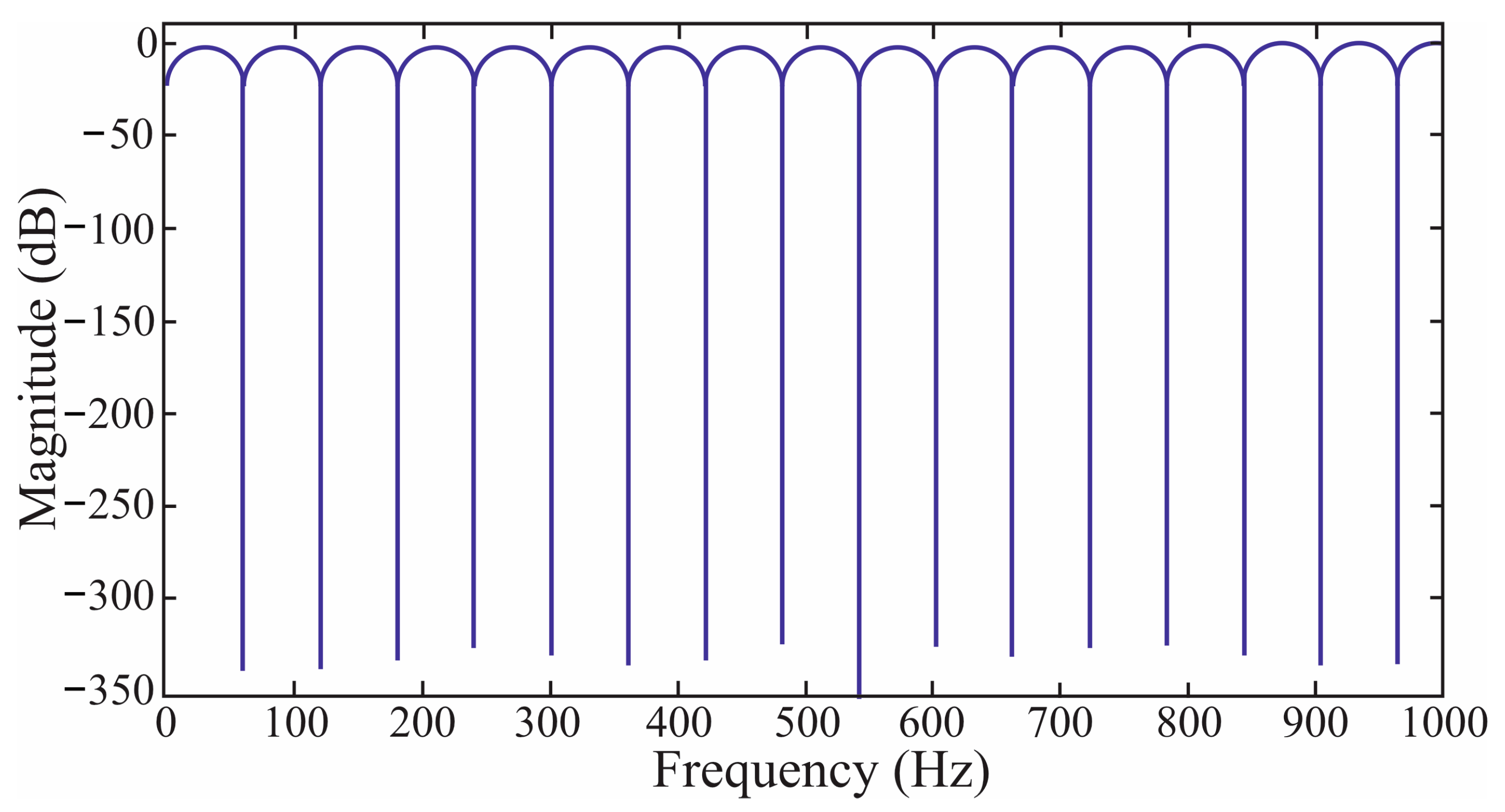 Applsci 13 12218 g001