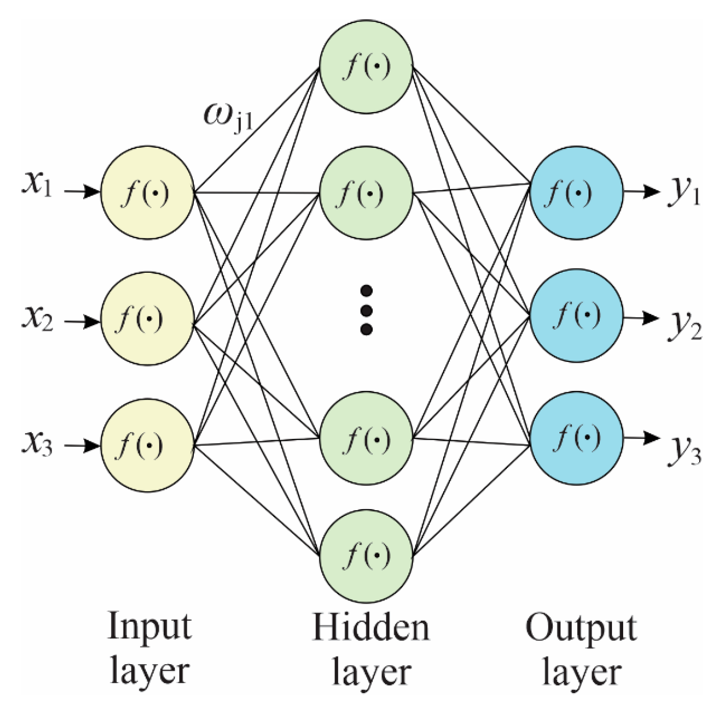 Applsci 13 12218 g002