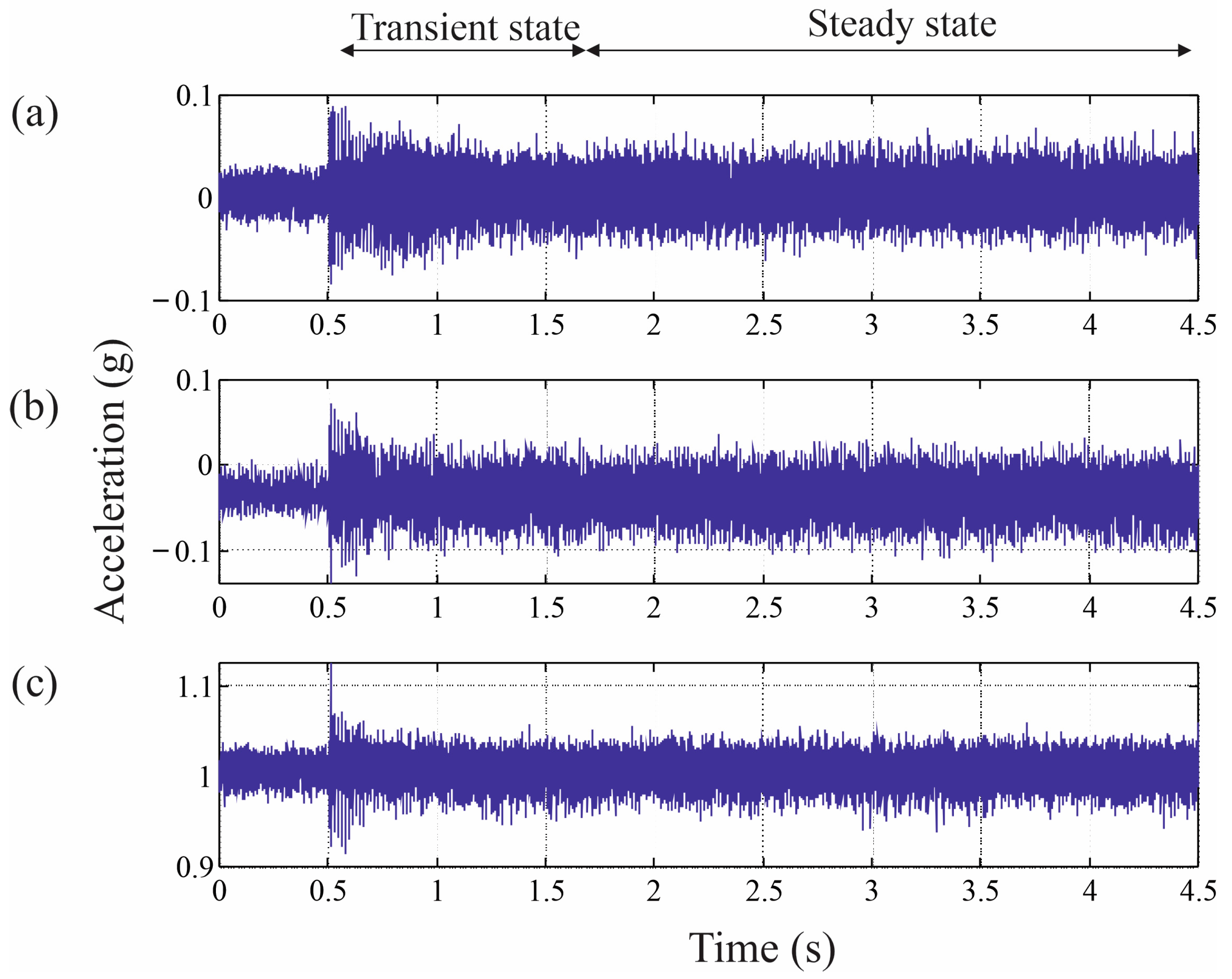Applsci 13 12218 g005