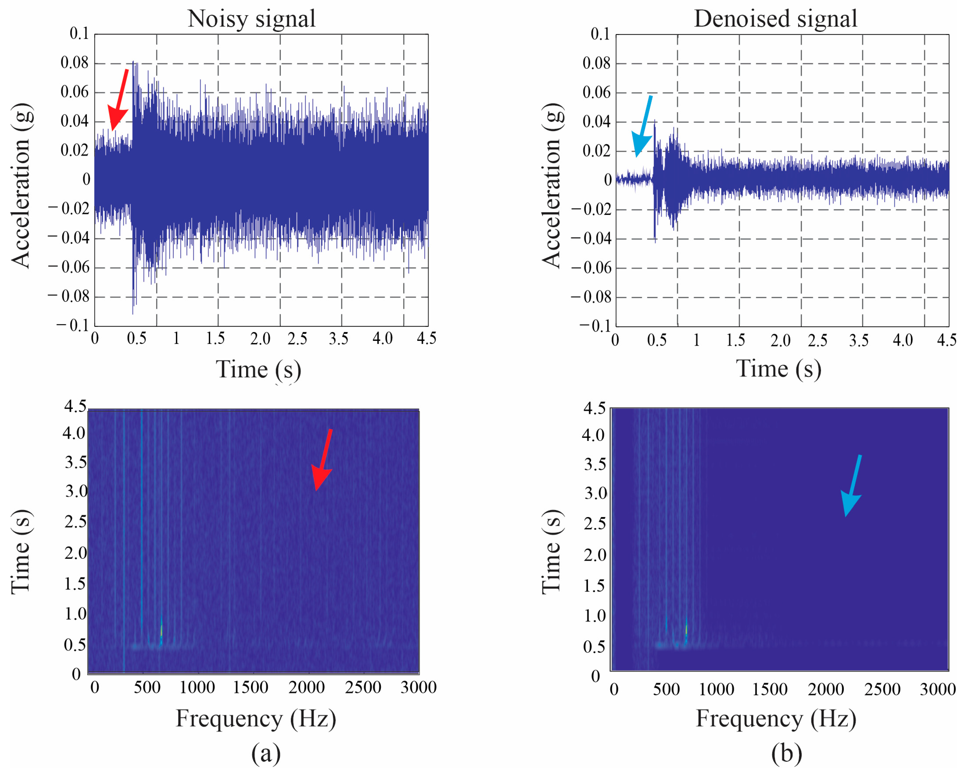 Applsci 13 12218 g006