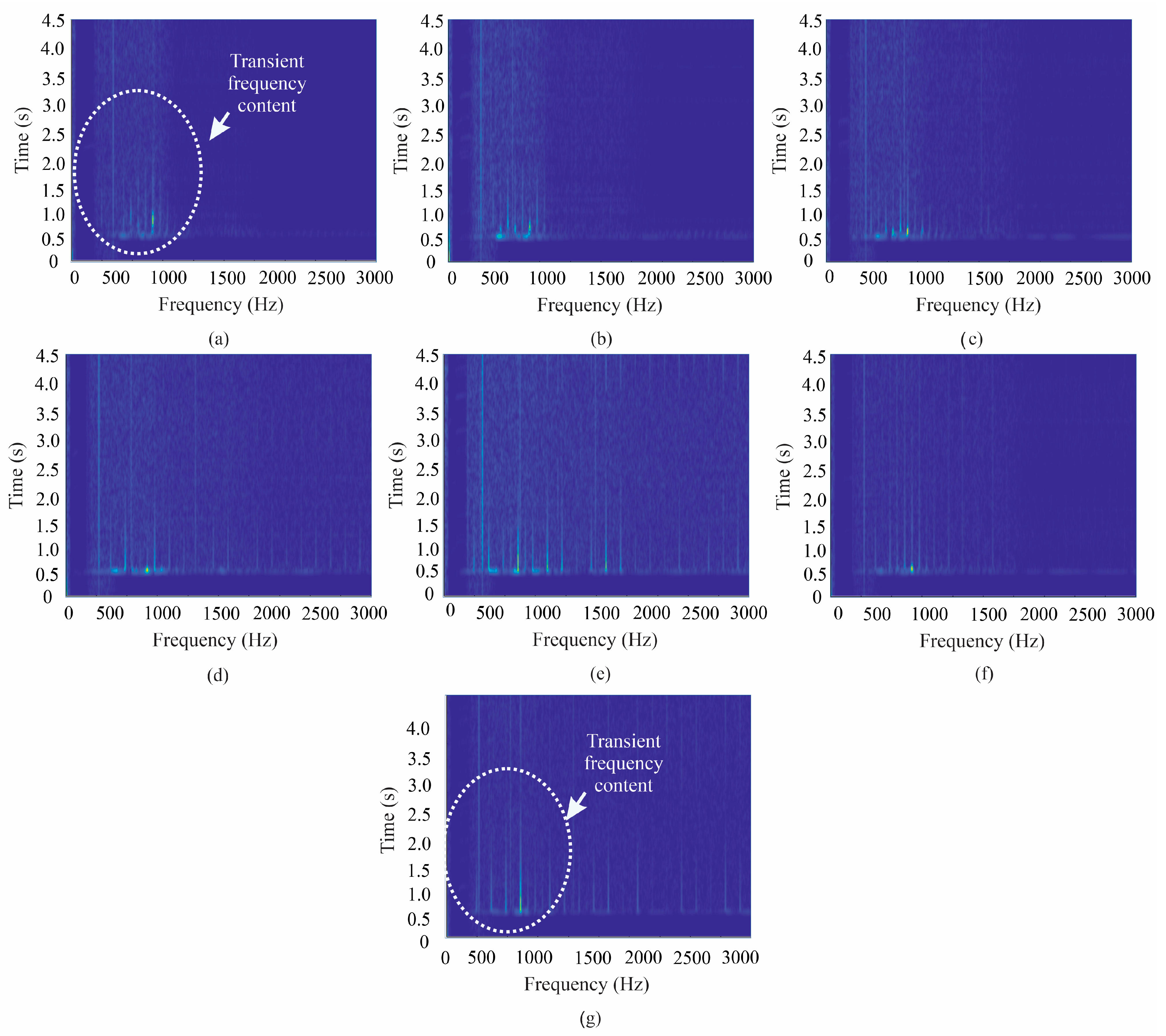 Applsci 13 12218 g008