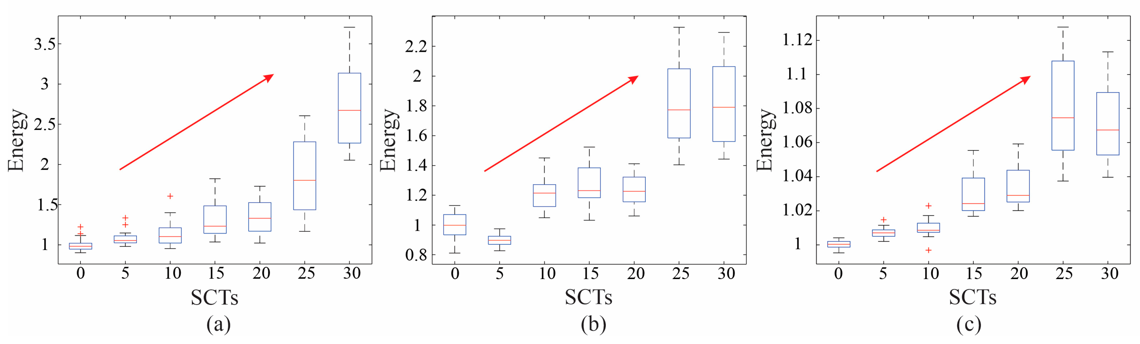 Applsci 13 12218 g009