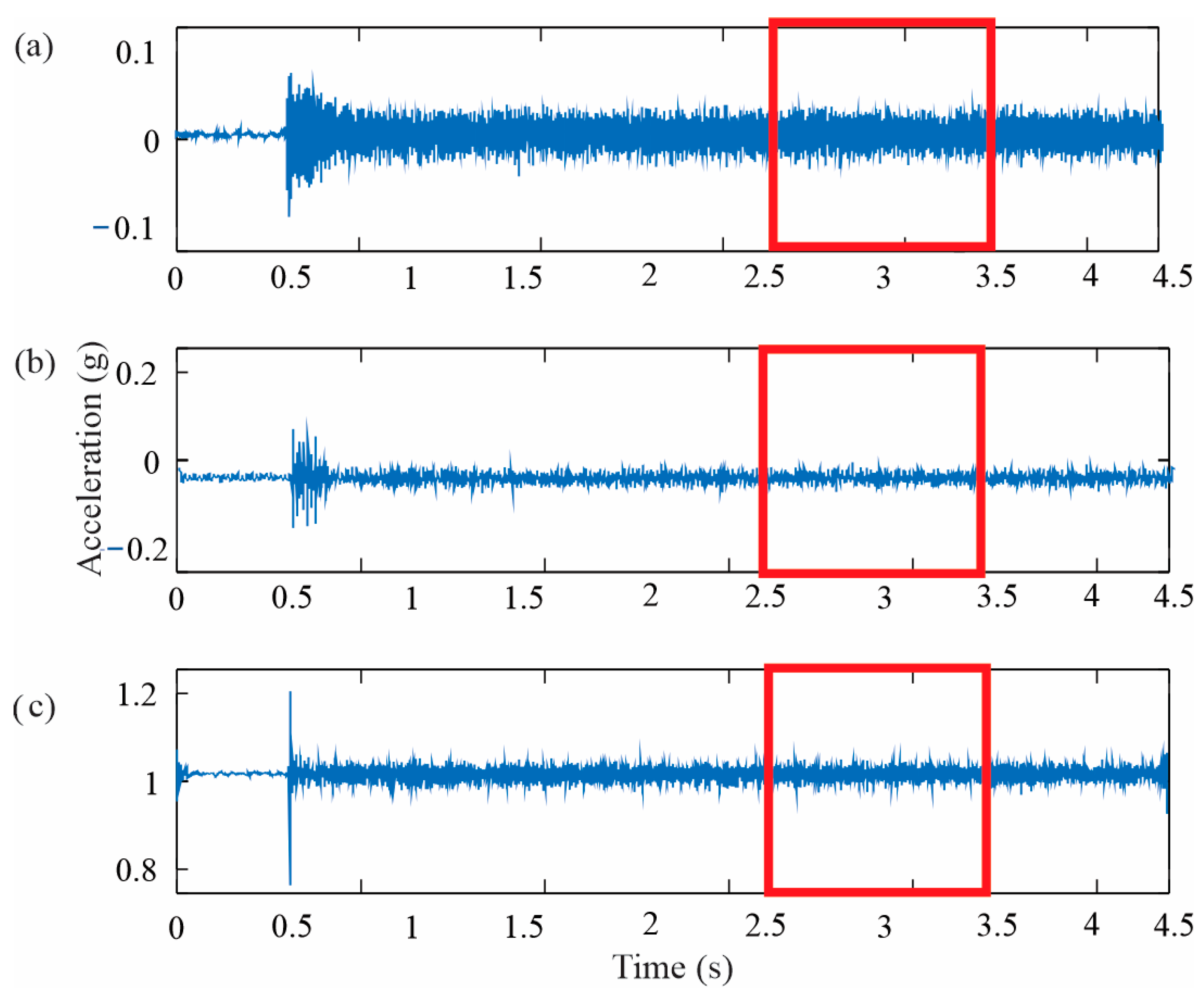 Applsci 13 12218 g010