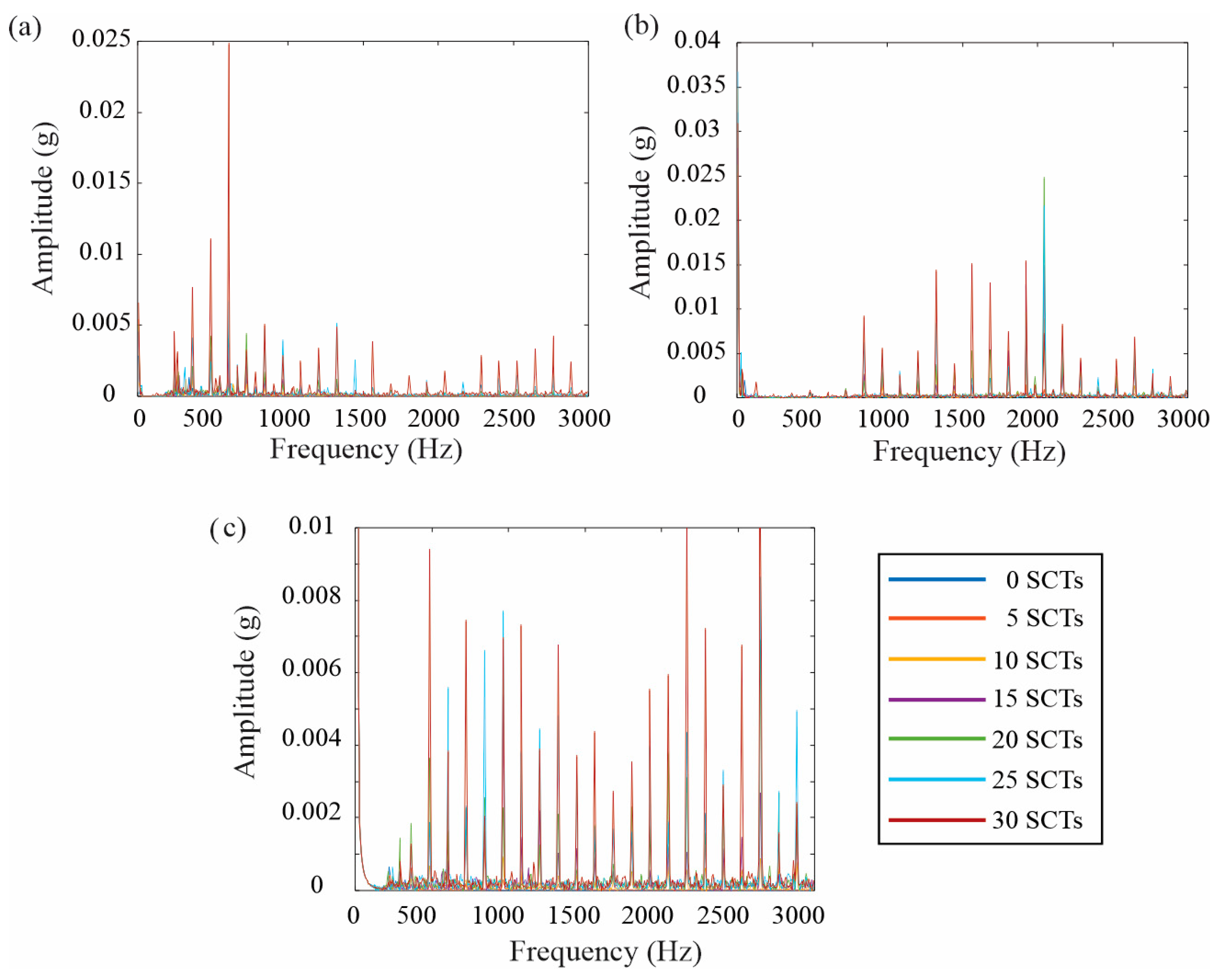 Applsci 13 12218 g011