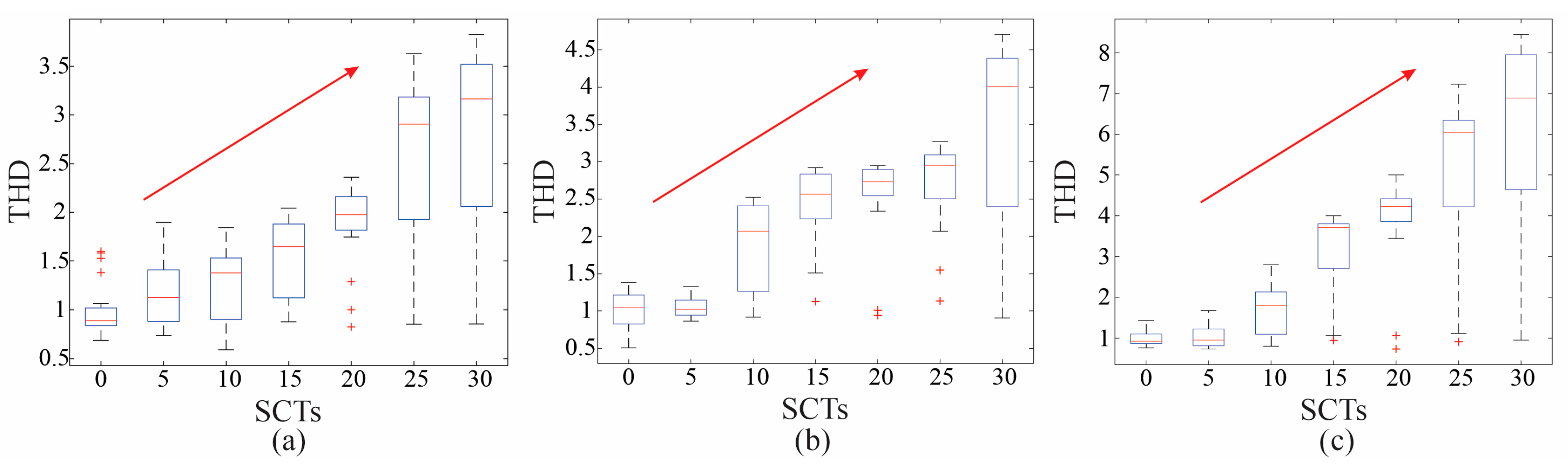 Applsci 13 12218 g012