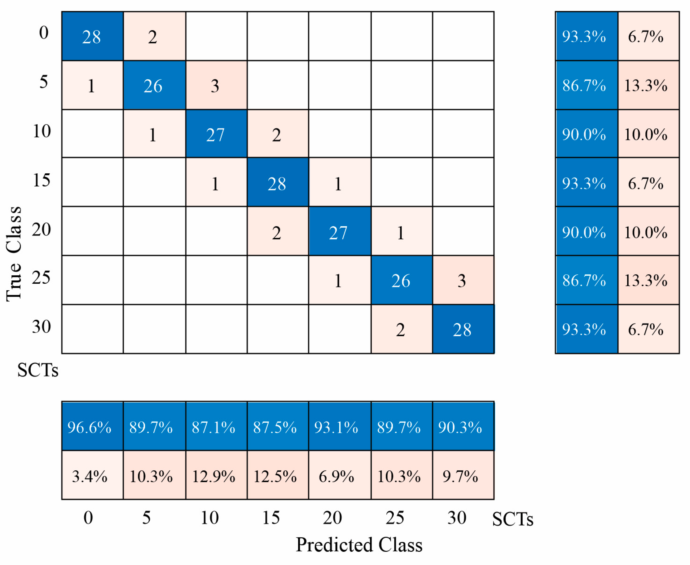 Applsci 13 12218 g014