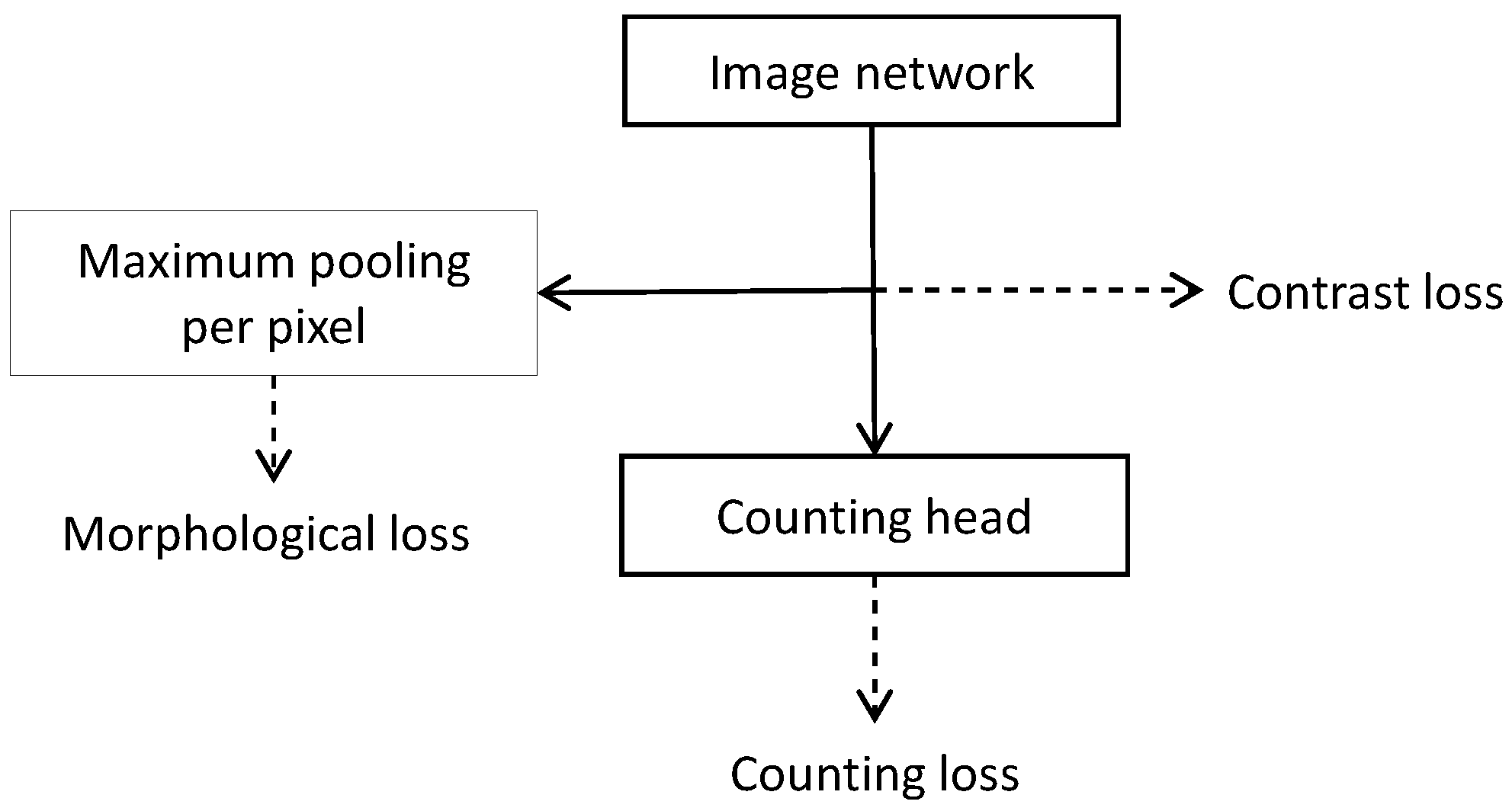 Applsci 13 12219 g003