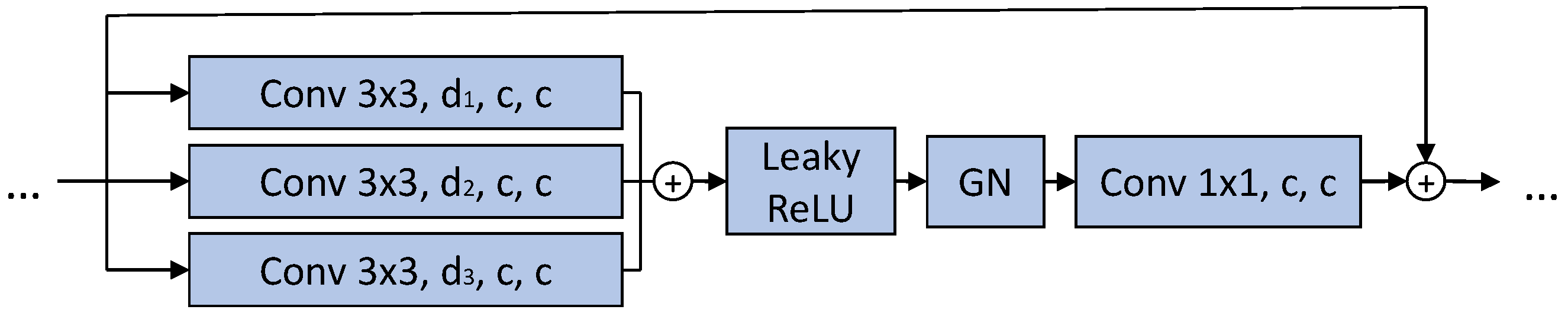 Applsci 13 12219 g004