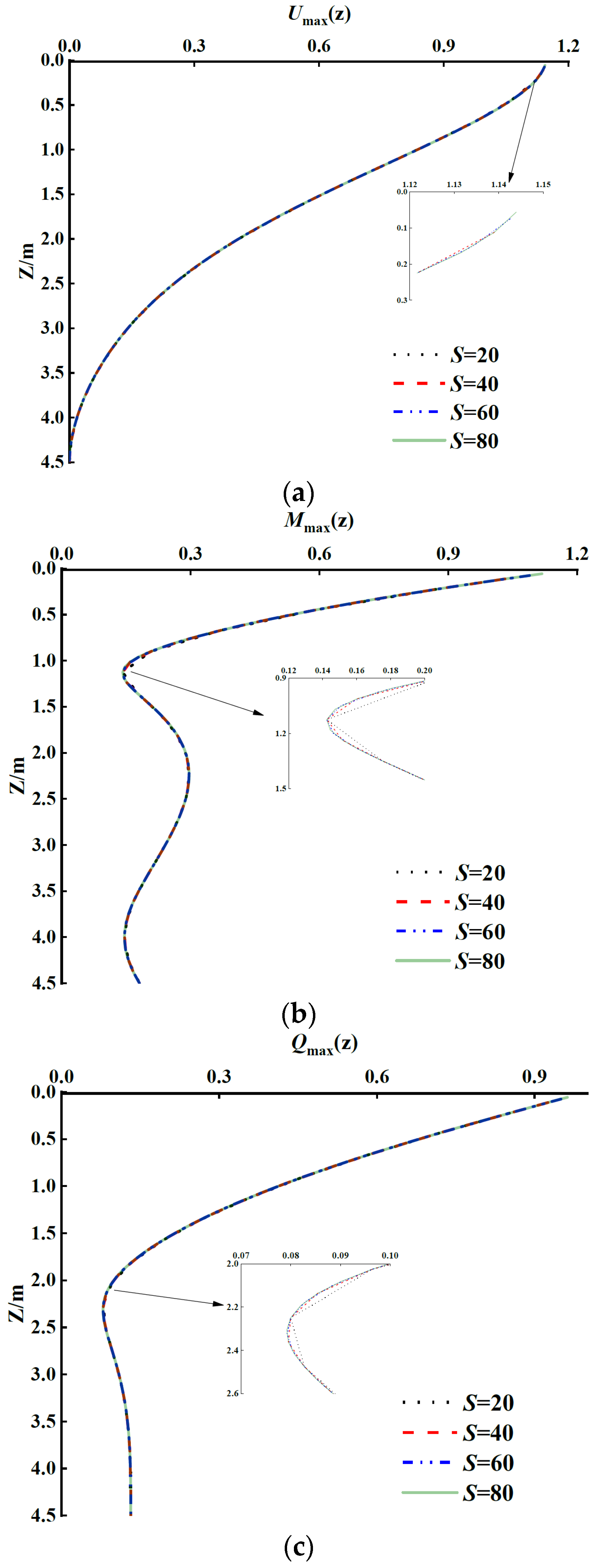 Applsci 13 12220 g004