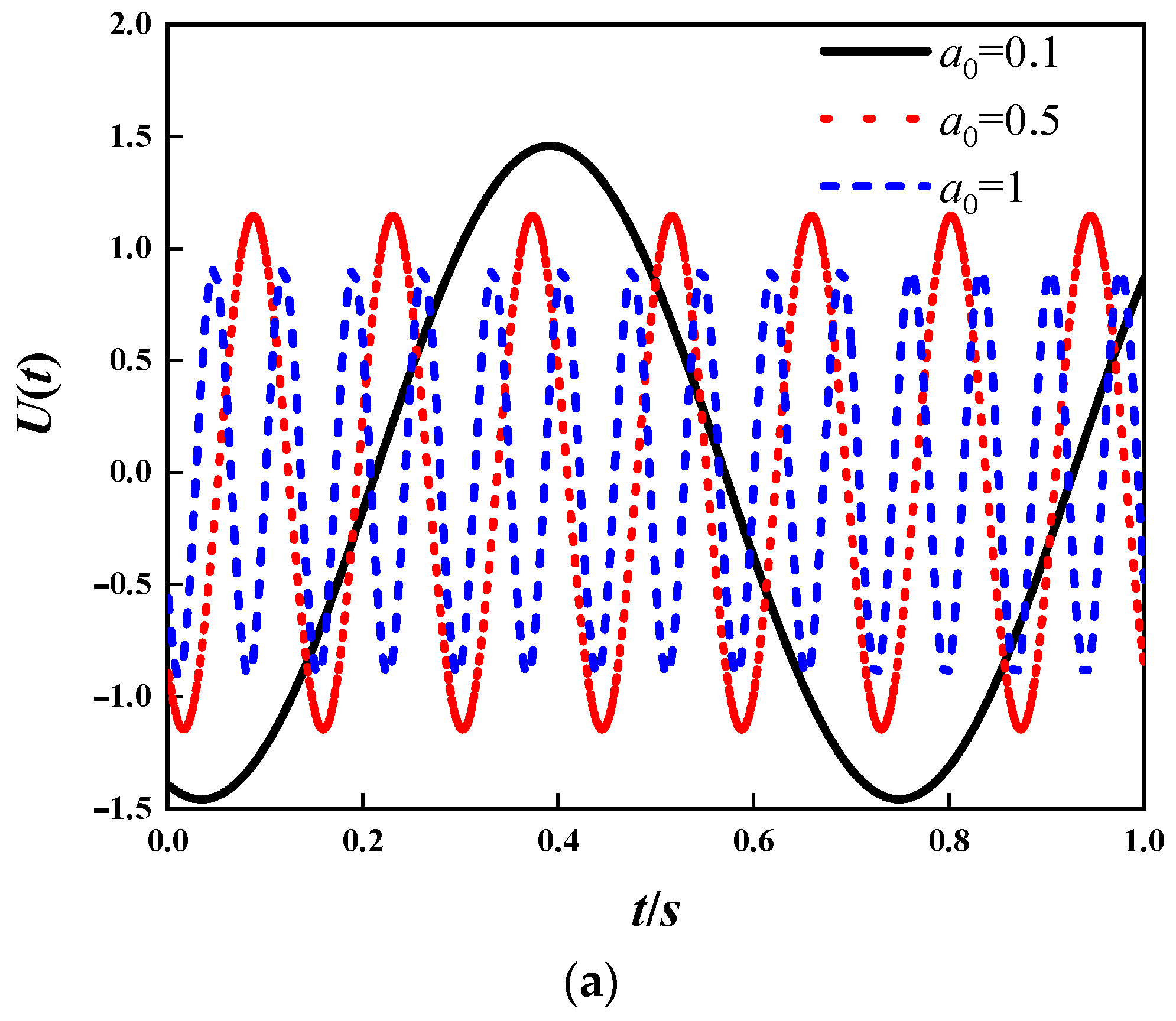 Applsci 13 12220 g011a