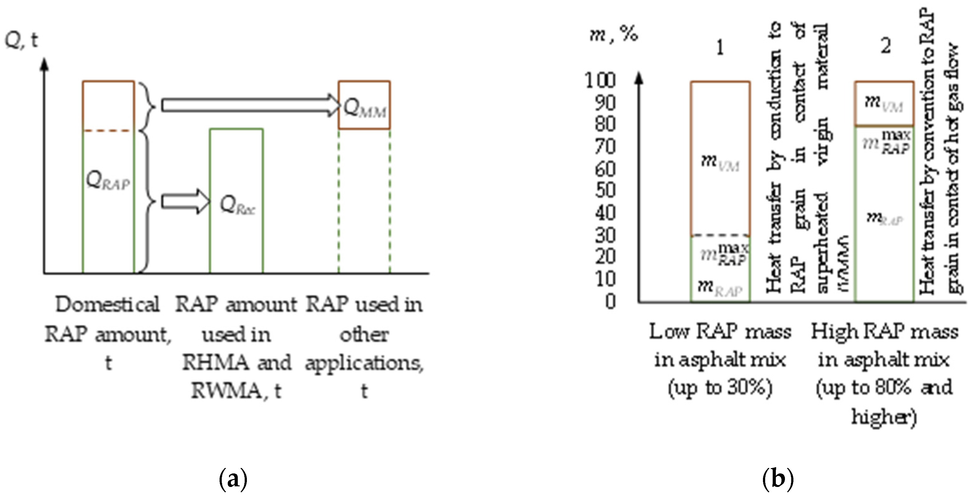 Applsci 13 12226 g001