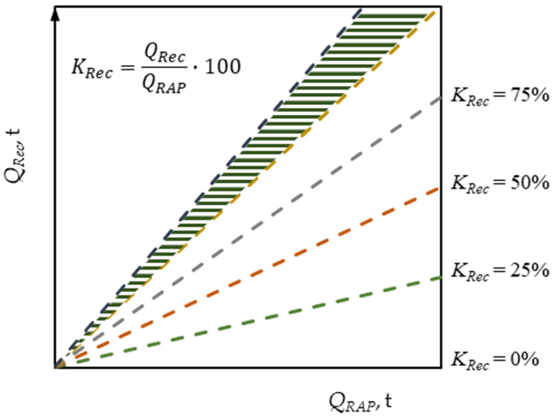 Applsci 13 12226 g002