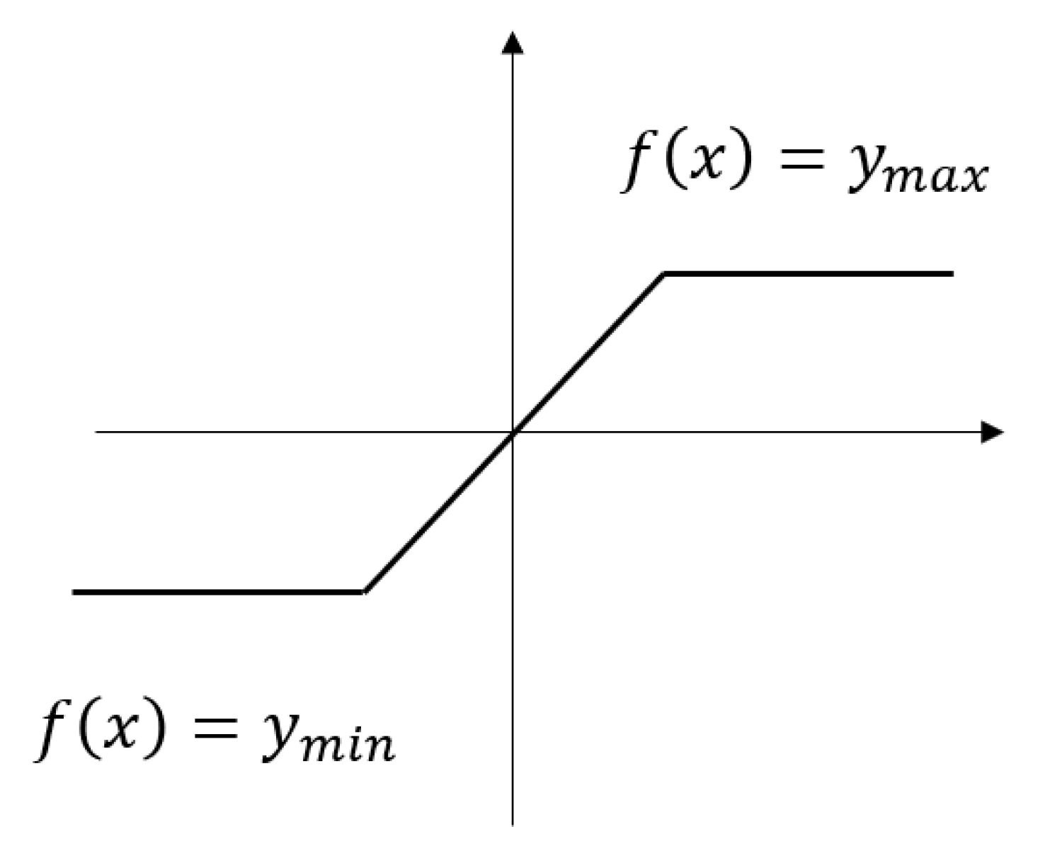 Applsci 13 12236 g004 Applsci 13 12236 g004