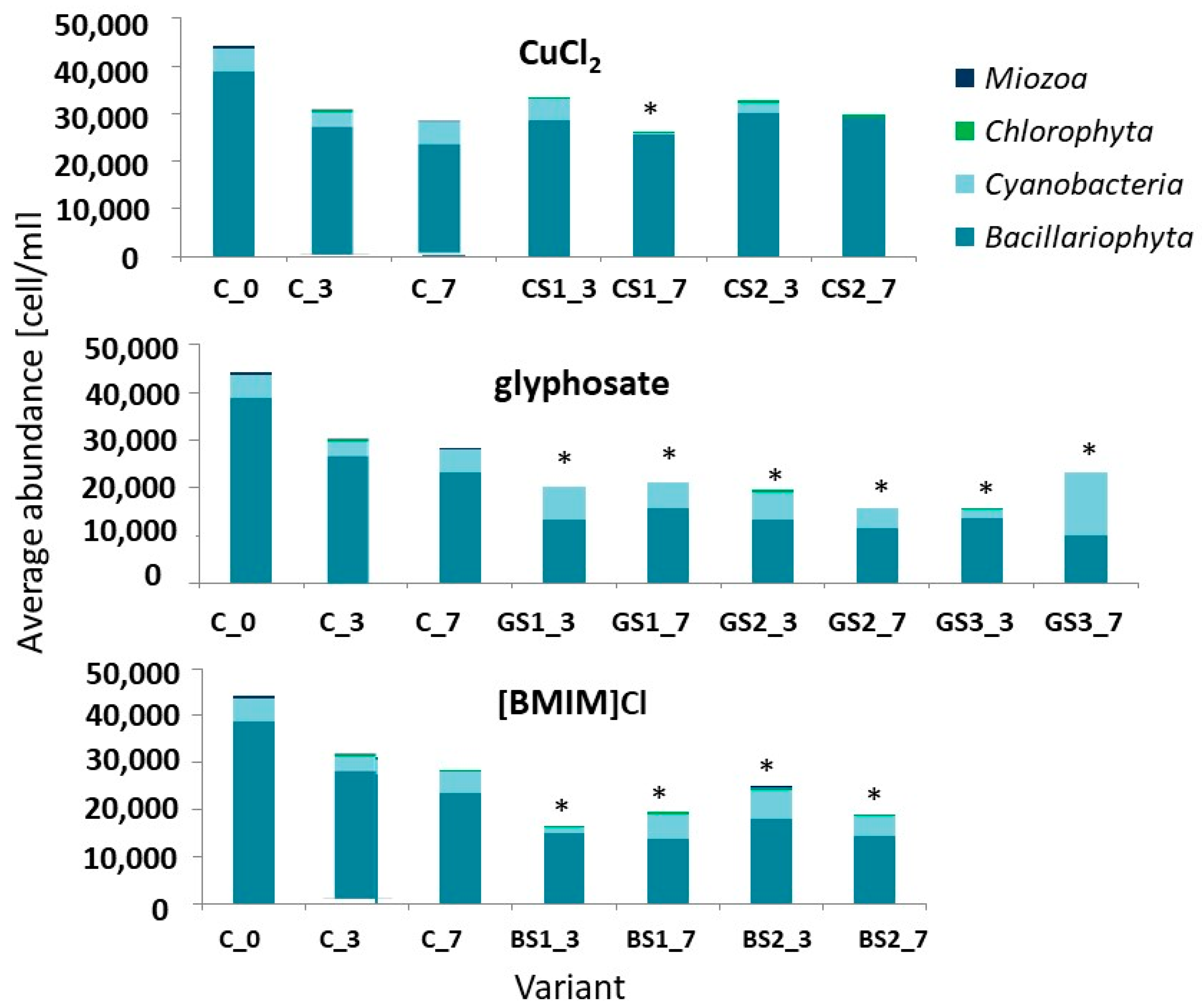 Applsci 13 12238 g002