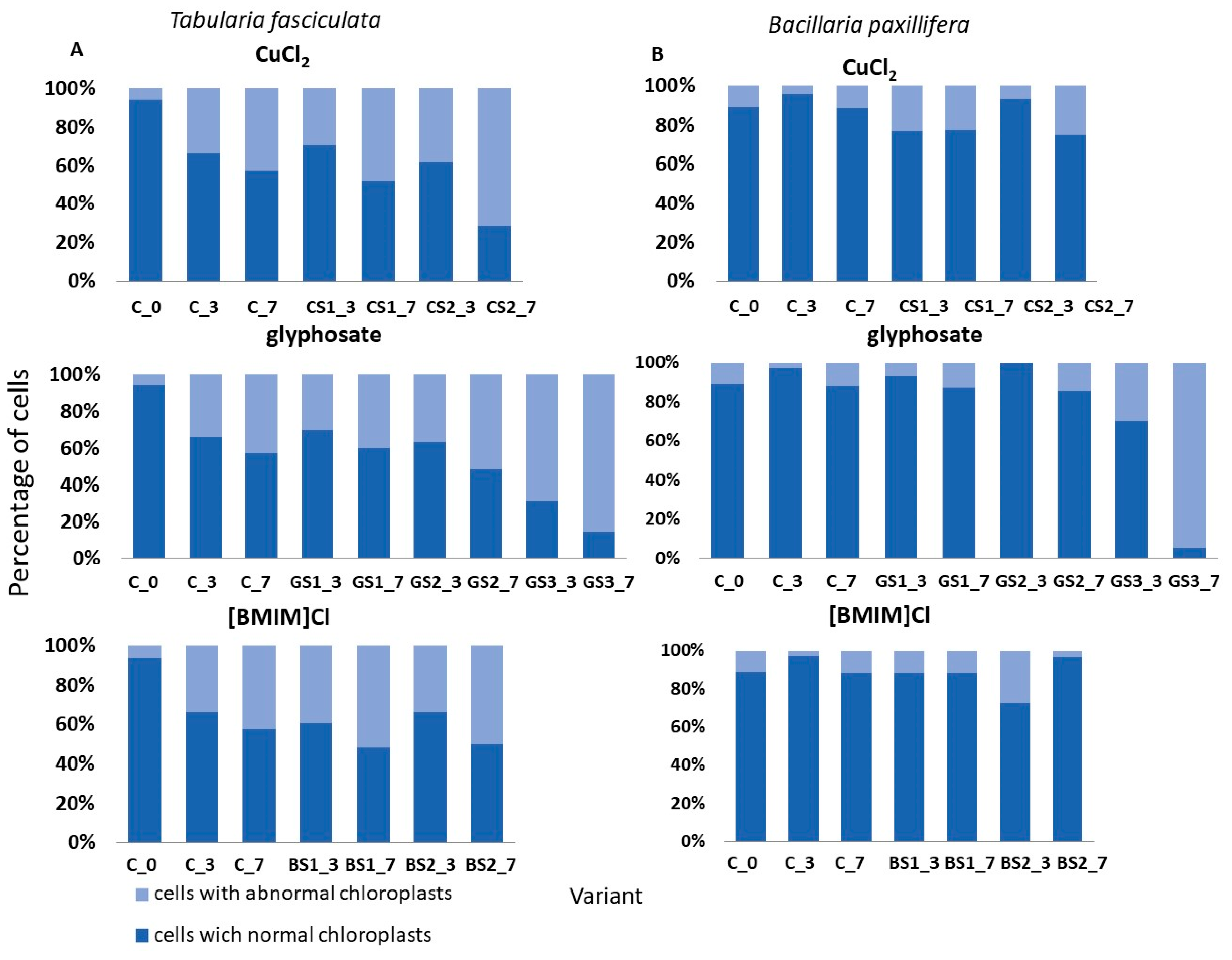 Applsci 13 12238 g005