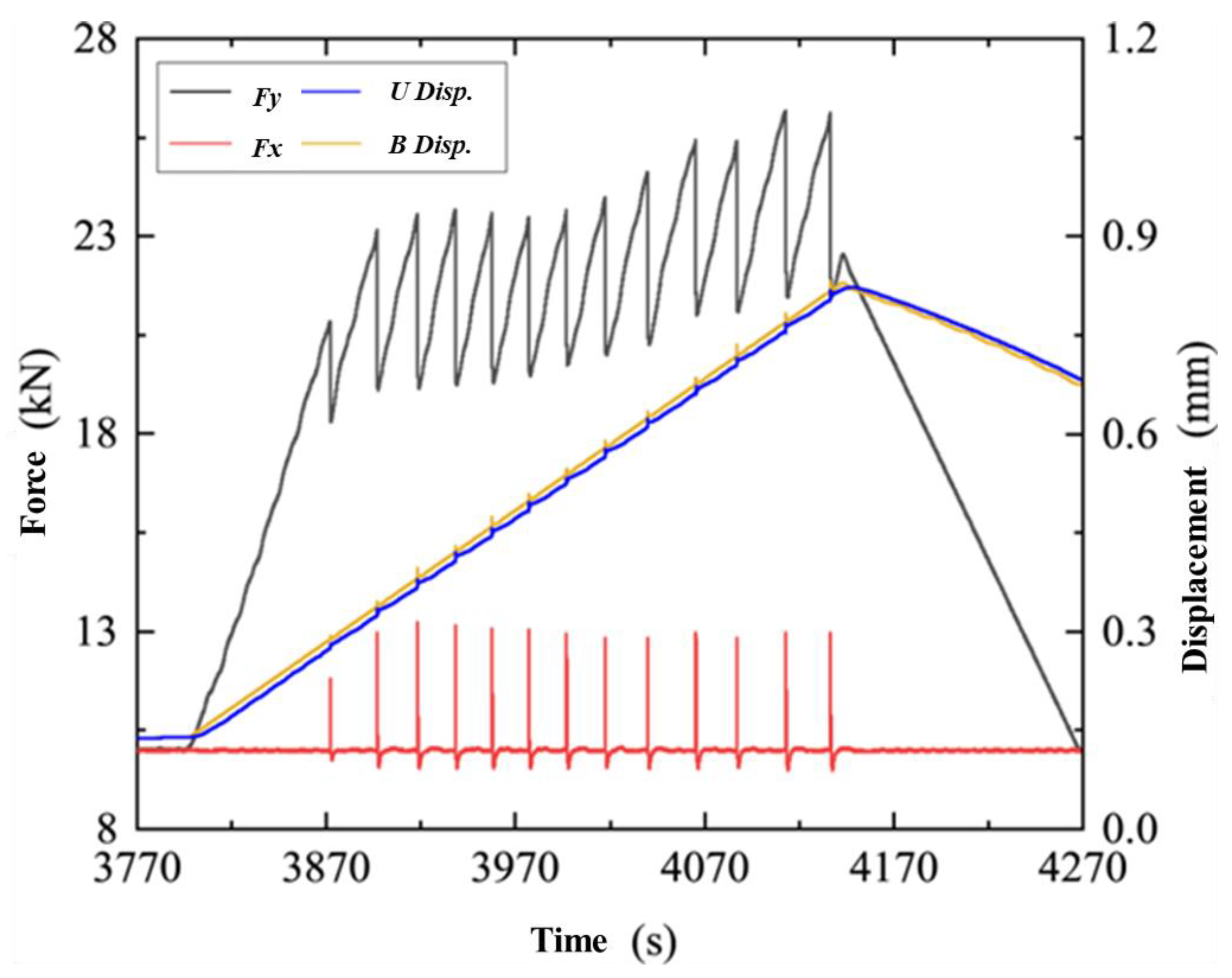 Applsci 13 12243 g002