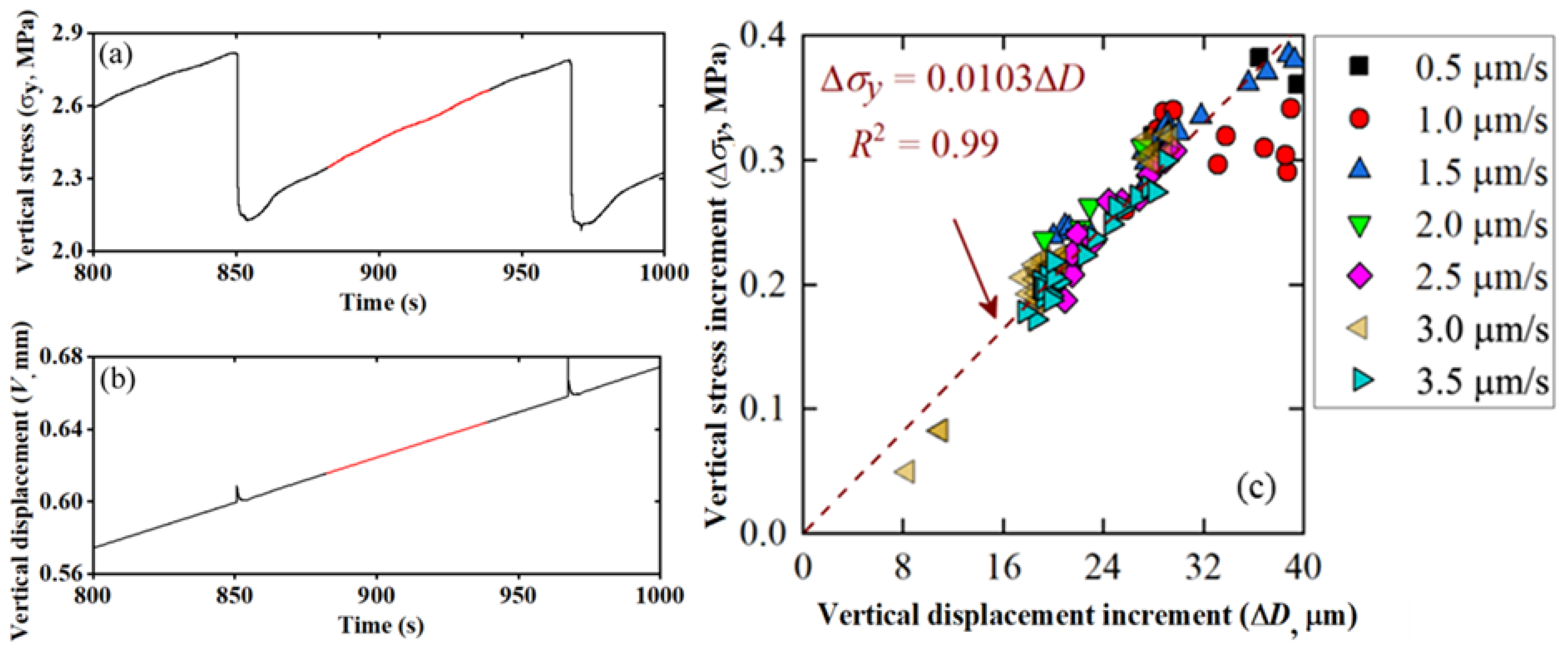 Applsci 13 12243 g003