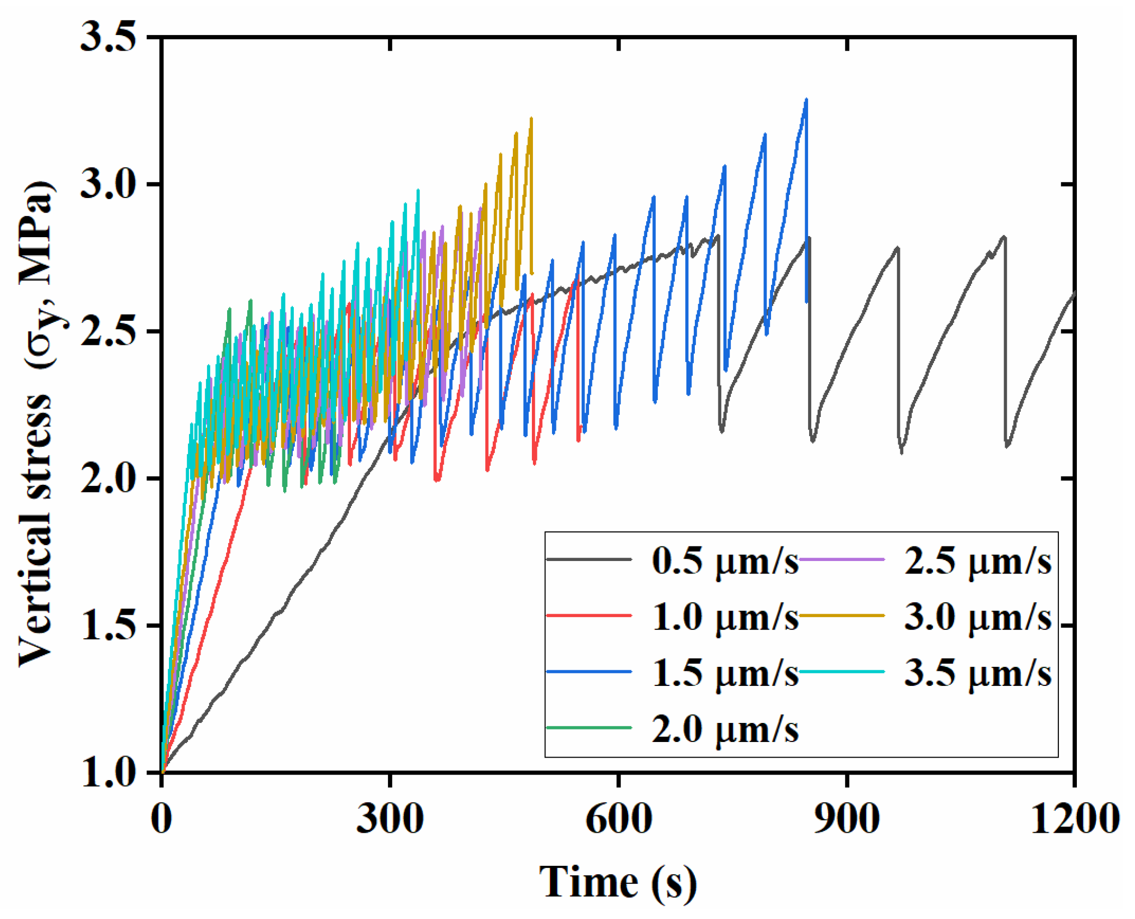 Applsci 13 12243 g005