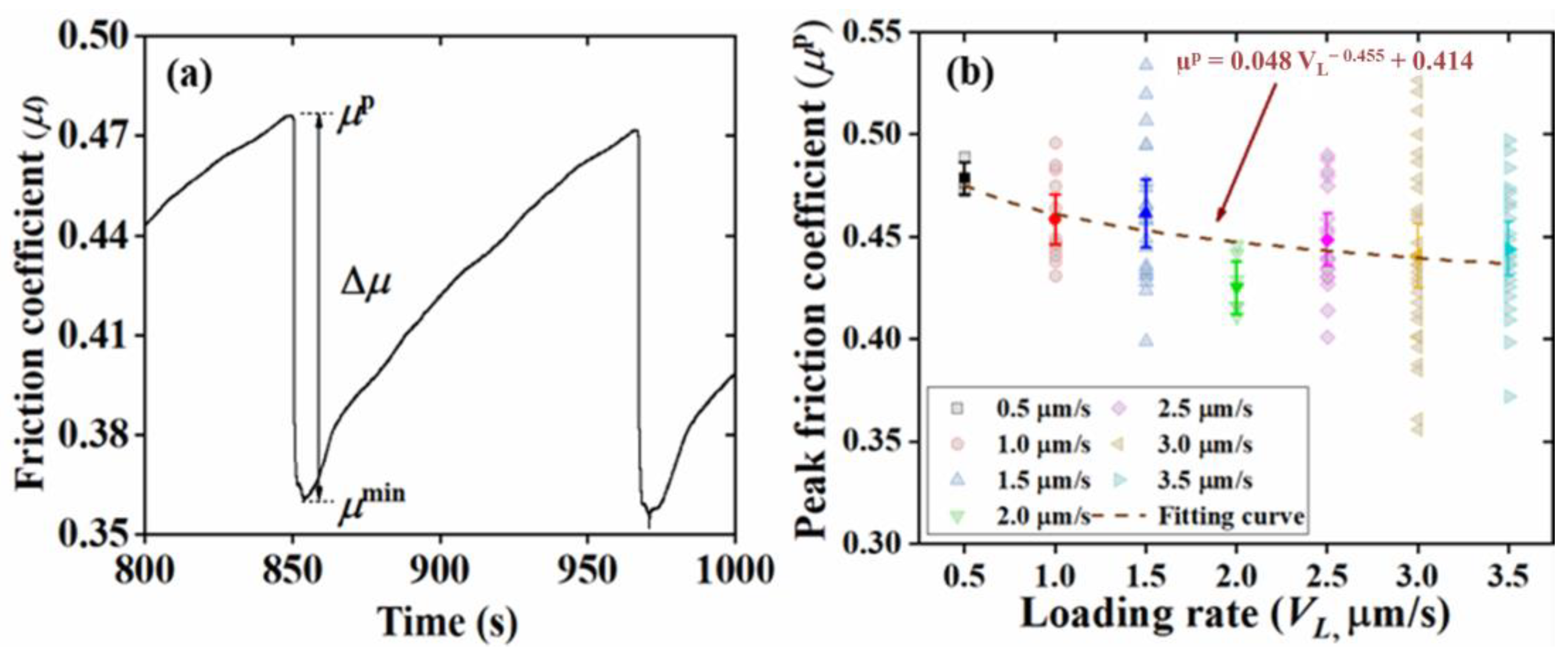 Applsci 13 12243 g007